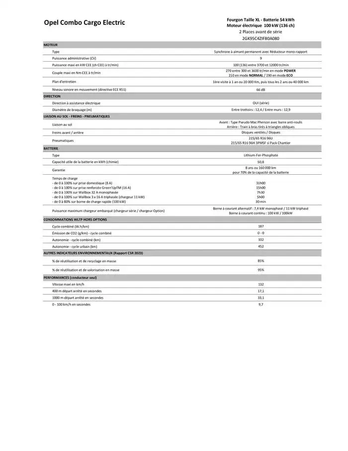 Opel Combo Cargo du 4 avril au 4 avril 2026 - Catalogue page 28