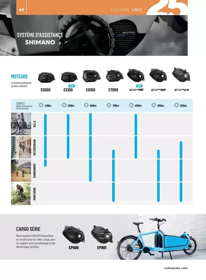 Collection 2025 du 2 mai au 31 décembre 2025 - Catalogue page 64