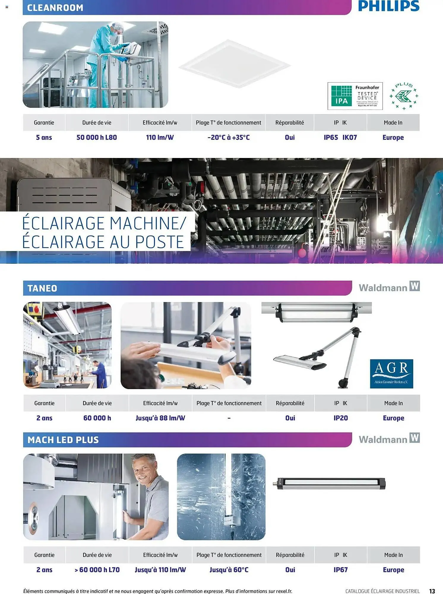 Catalogue Rexel du 16 avril au 31 décembre 2026 - Catalogue page 13