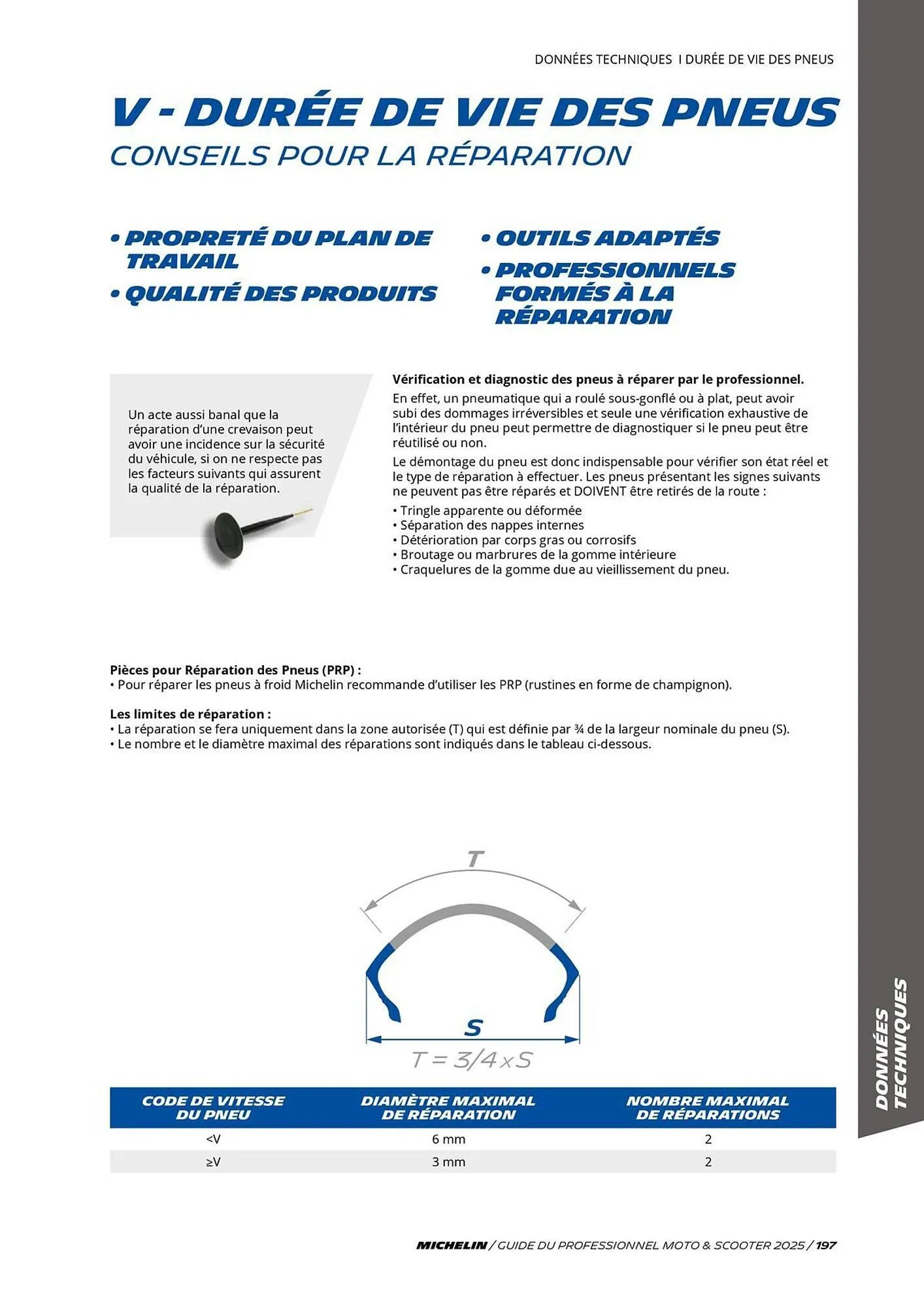 Catalogue Bihr du 3 juillet au 31 décembre 2025 - Catalogue page 197