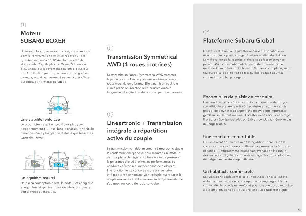 Forester du 13 décembre au 31 juillet 2025 - Catalogue page 15