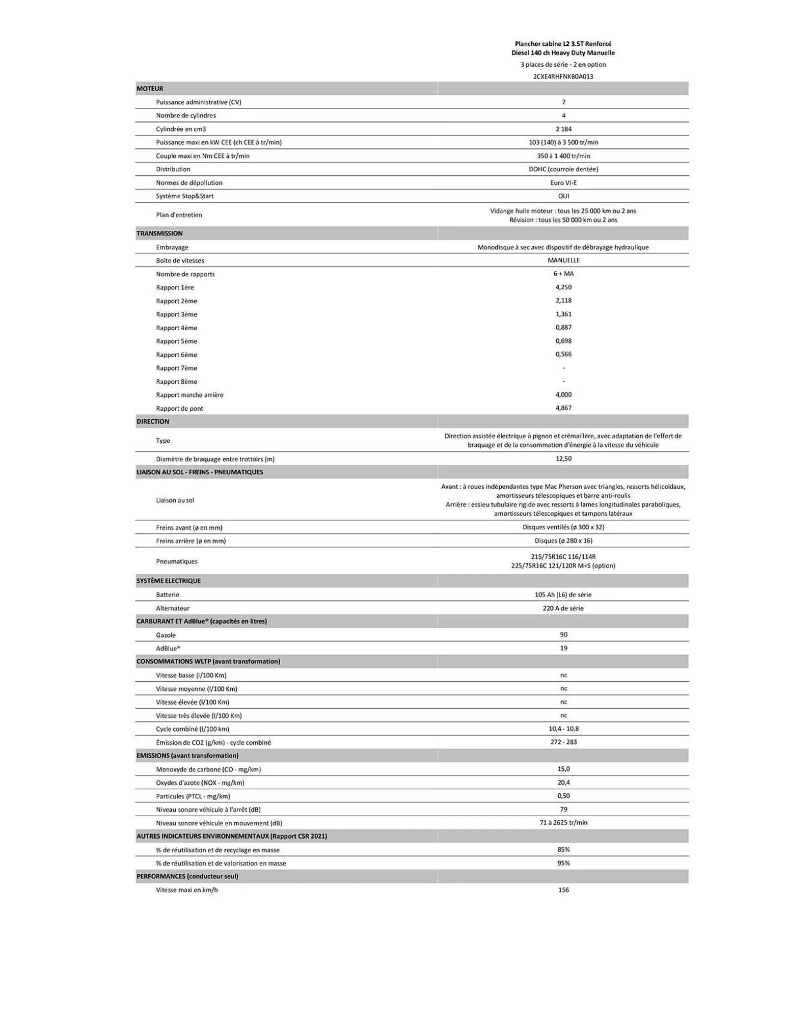 Catalogue Citroën du 30 janvier au 31 décembre 2026 - Catalogue page 222