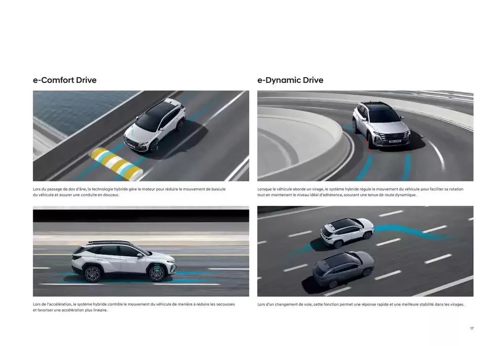 Hyundai TUCSON Plug-in du 2 janvier au 2 janvier 2026 - Catalogue page 17