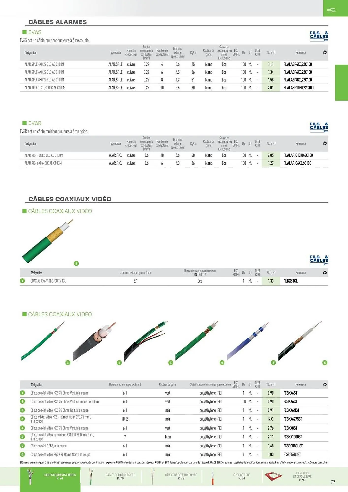 Catalogue Rexel du 31 octobre au 31 décembre 2025 - Catalogue page 31