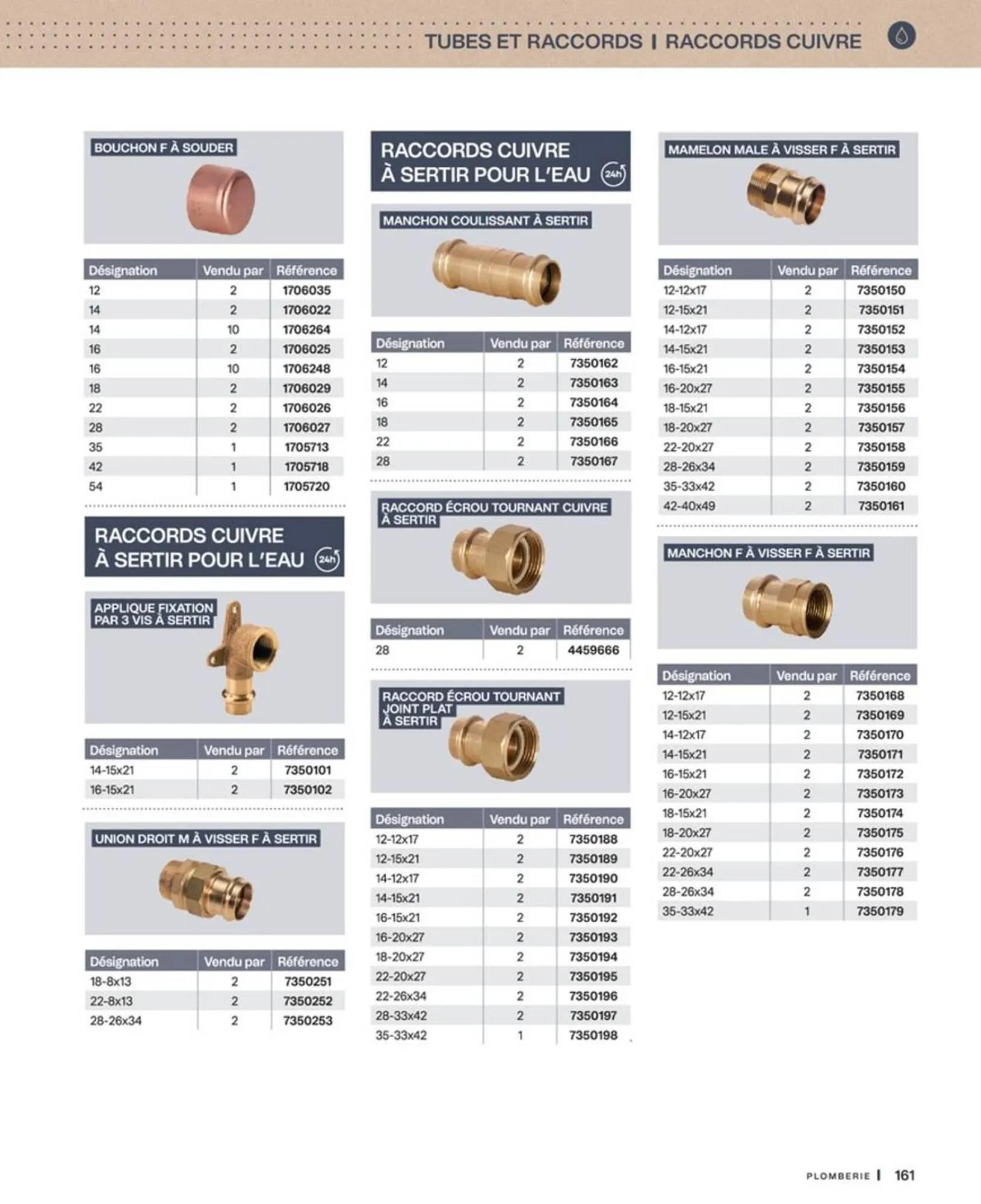 Catalogue Cedeo du 10 octobre au 30 juin 2026 - Catalogue page 161