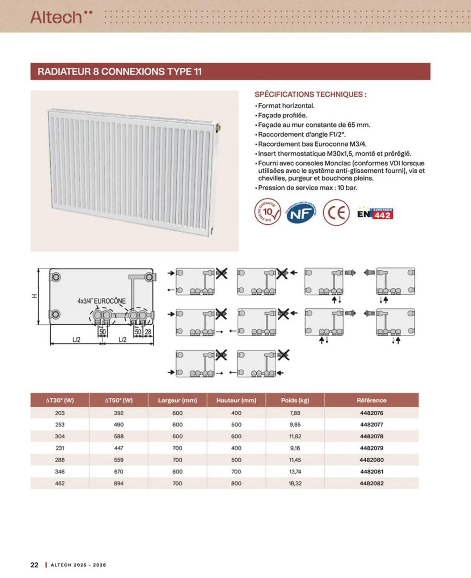 Catalogue Cedeo du 10 octobre au 30 juin 2026 - Catalogue page 22