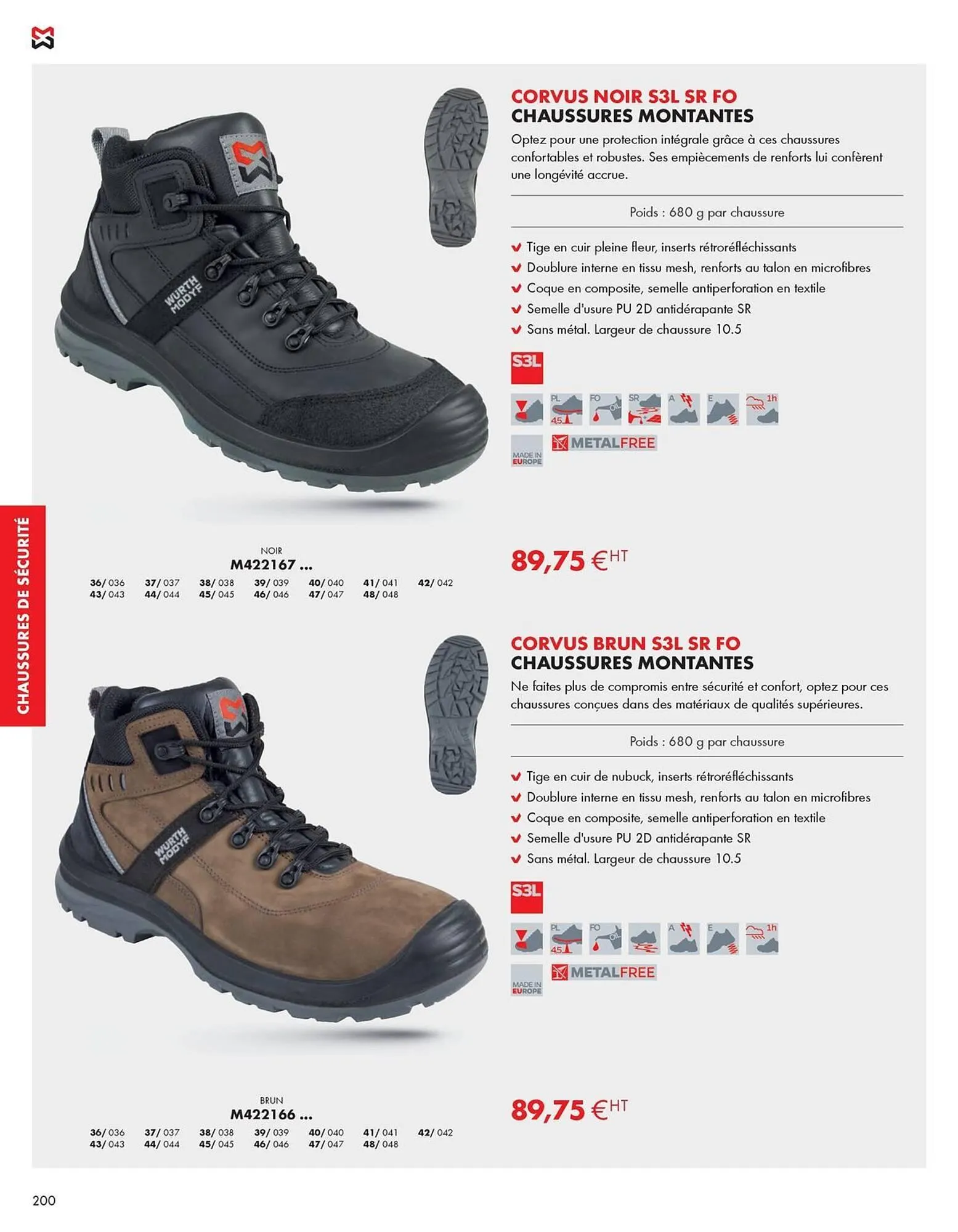 Catalogue Würth du 27 février au 31 décembre 2026 - Catalogue page 200