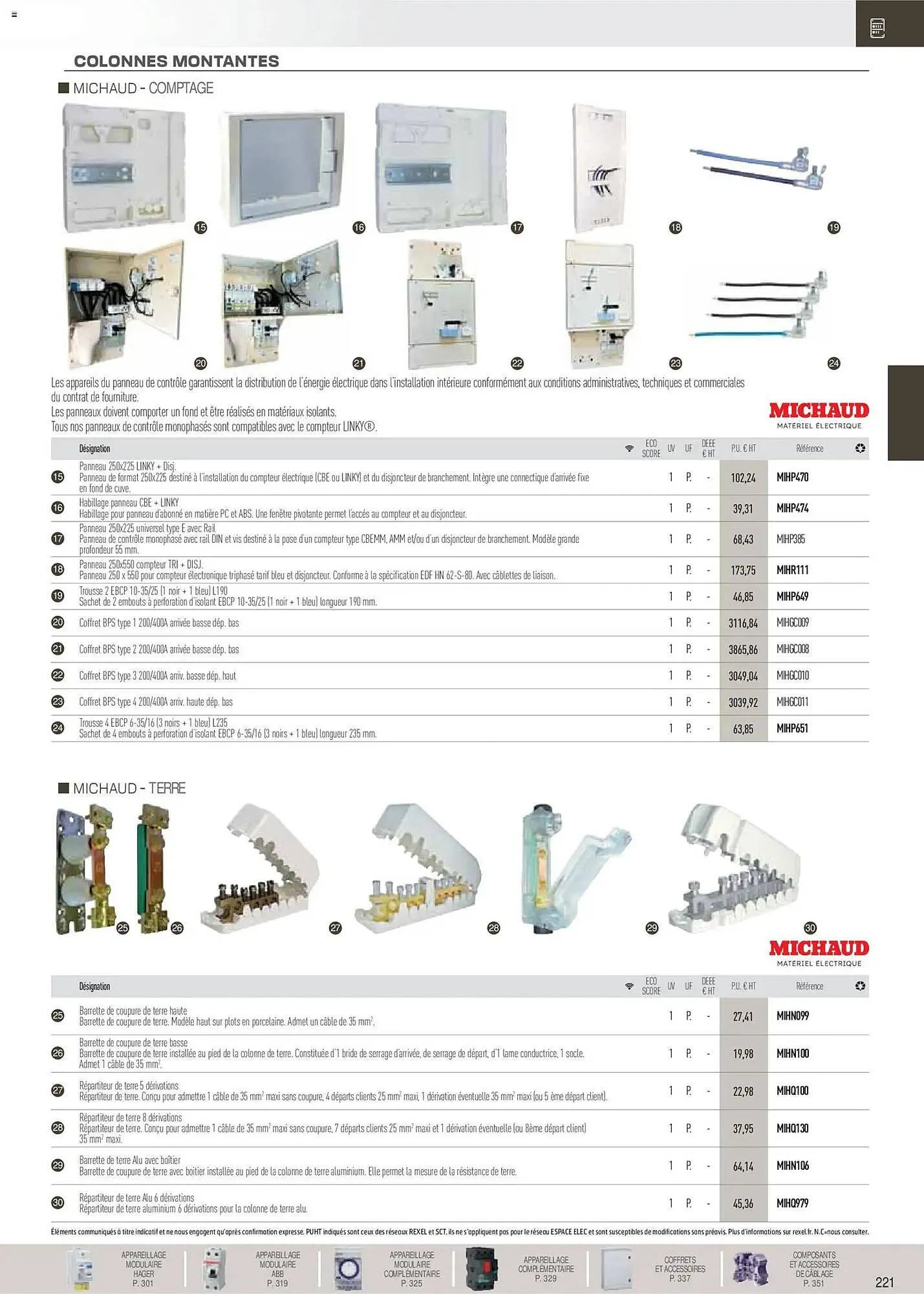 Catalogue Rexel du 18 novembre au 31 décembre 2026 - Catalogue page 22