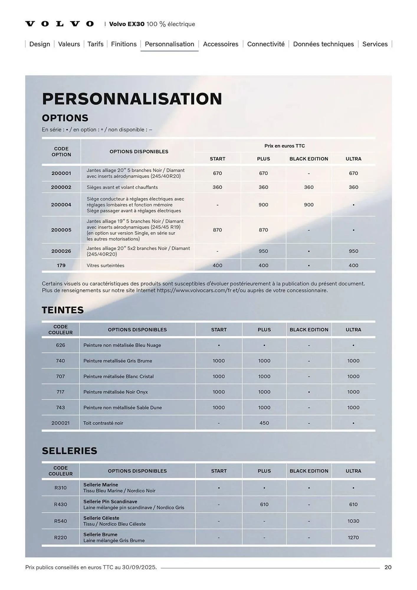 Catalogue VOLVO du 7 janvier au 31 janvier 2027 - Catalogue page 20