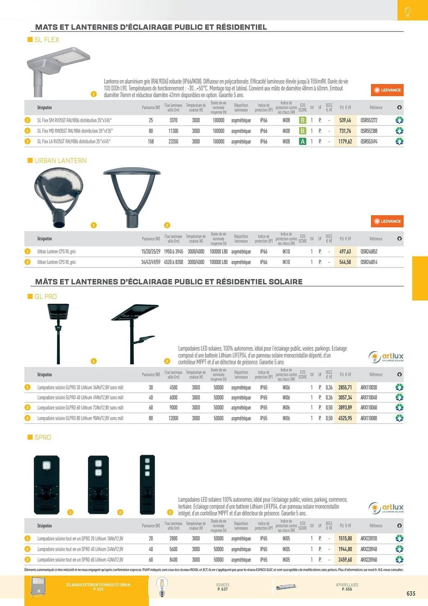 Catalogue Rexel du 31 octobre au 31 décembre 2025 - Catalogue page 131