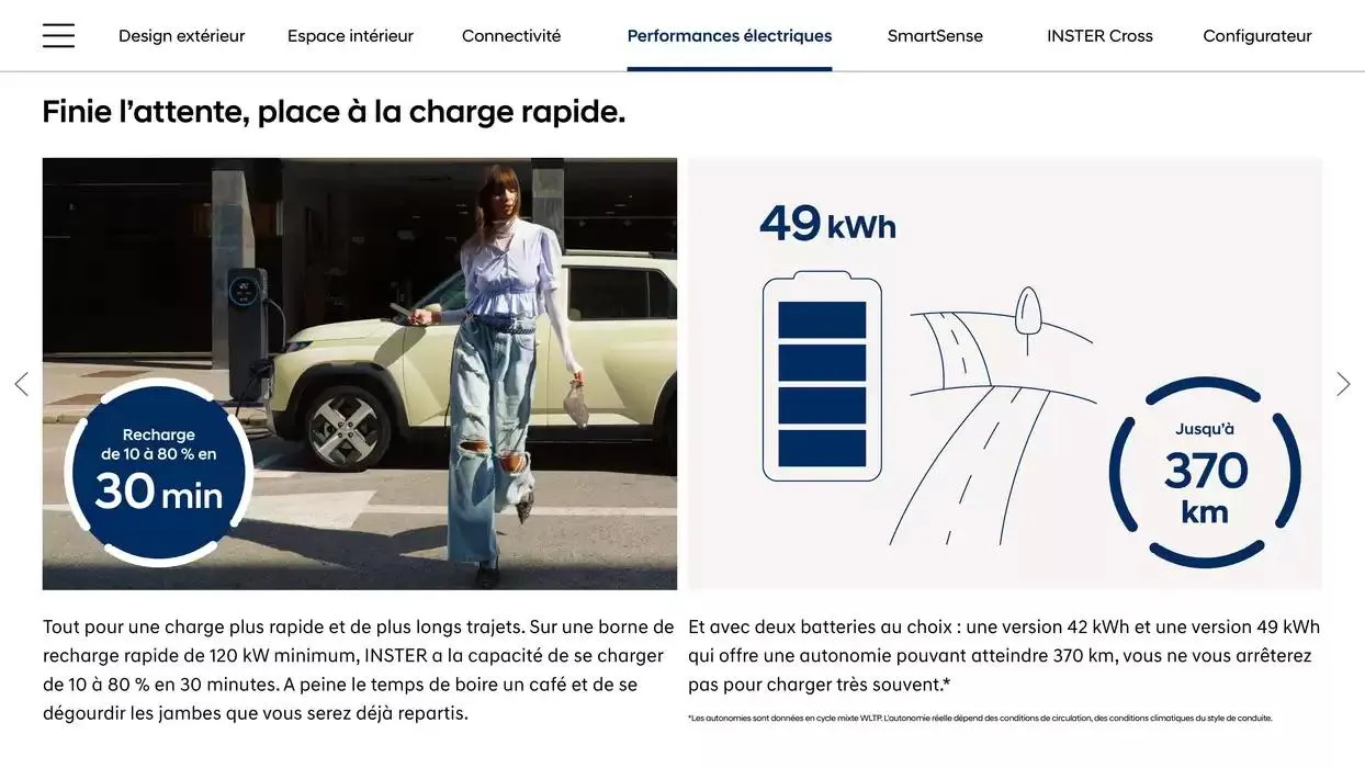 Hyundai INSTER du 30 janvier au 30 janvier 2026 - Catalogue page 14