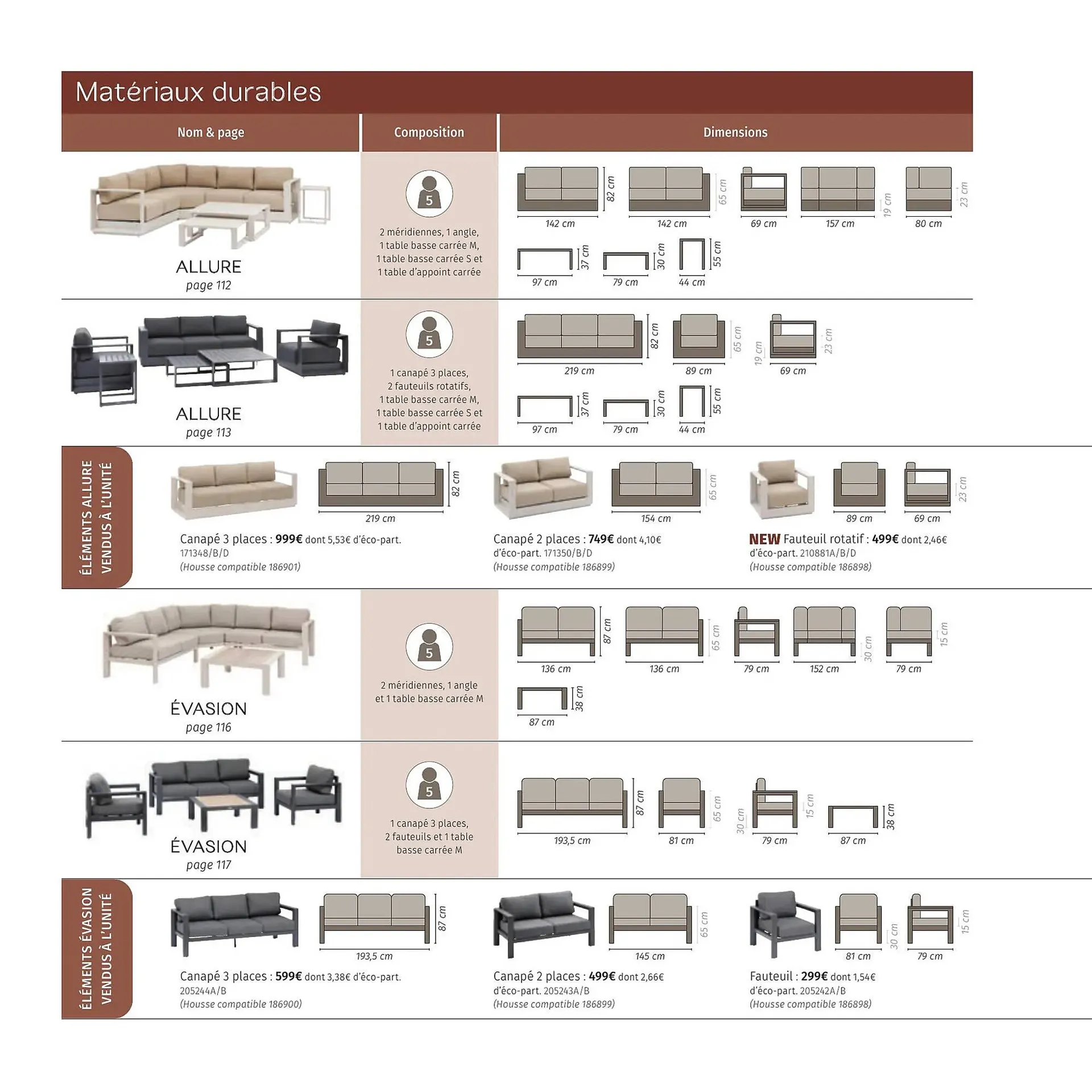 Catalogue Maxi Bazar du 9 février au 31 décembre 2026 - Catalogue page 147