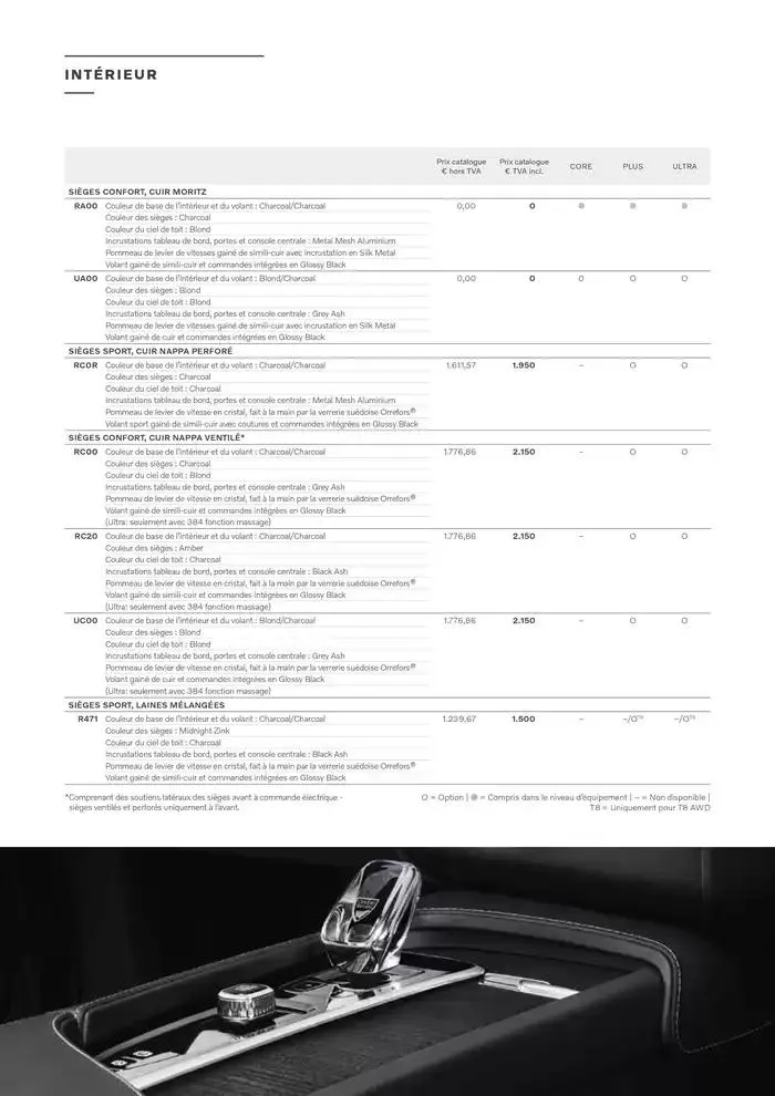 Volvo XC90 du 7 janvier au 31 décembre 2025 - Catalogue page 12