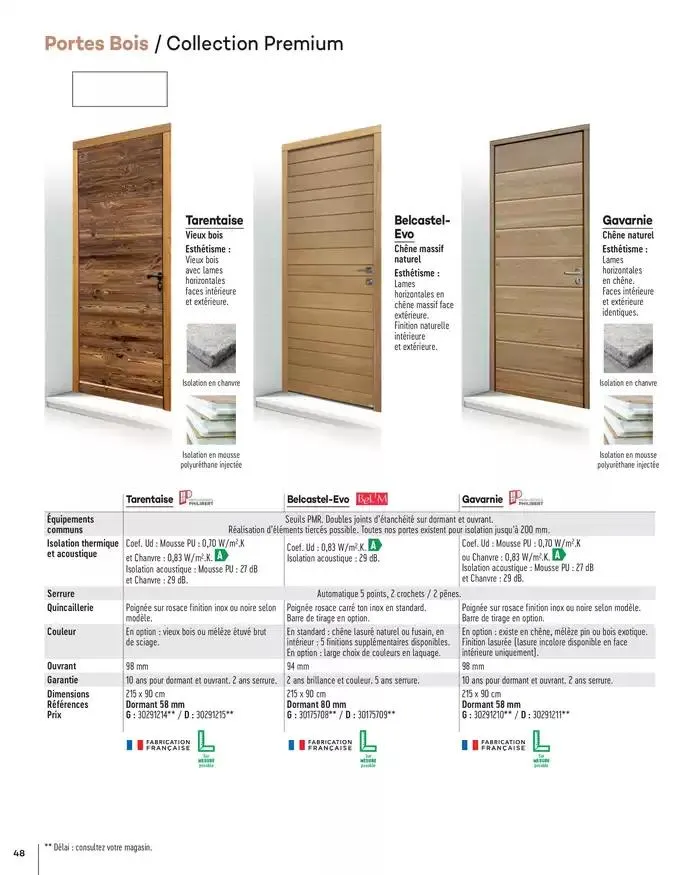 Menuiserie Extérieures 2025 du 1 janvier au 31 décembre 2025 - Catalogue page 48