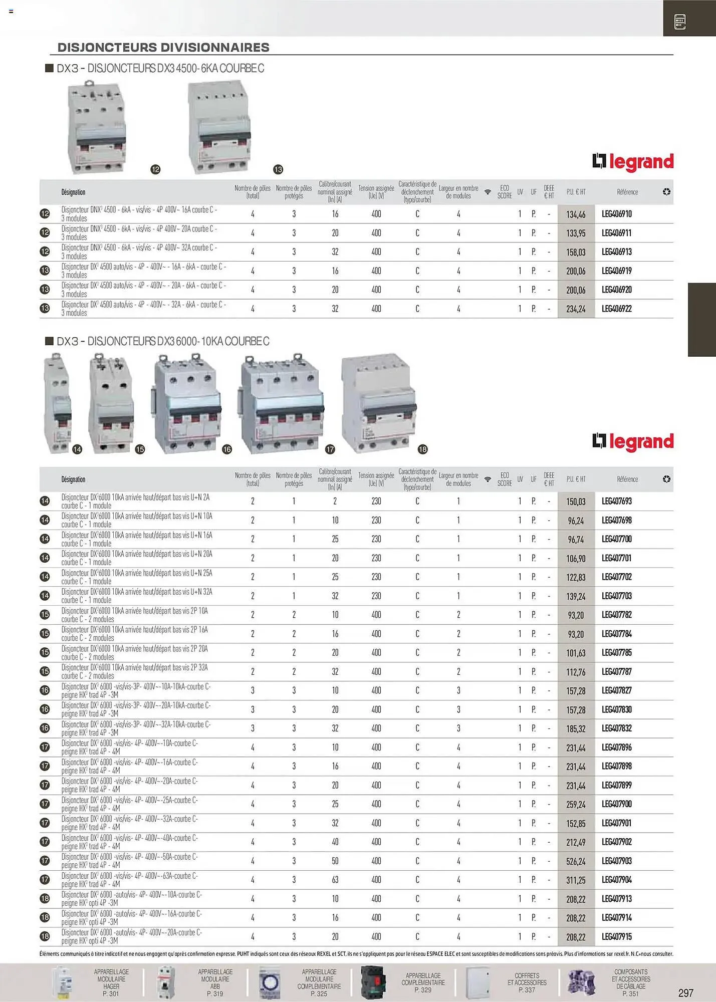 Catalogue Rexel du 18 novembre au 31 décembre 2026 - Catalogue page 98