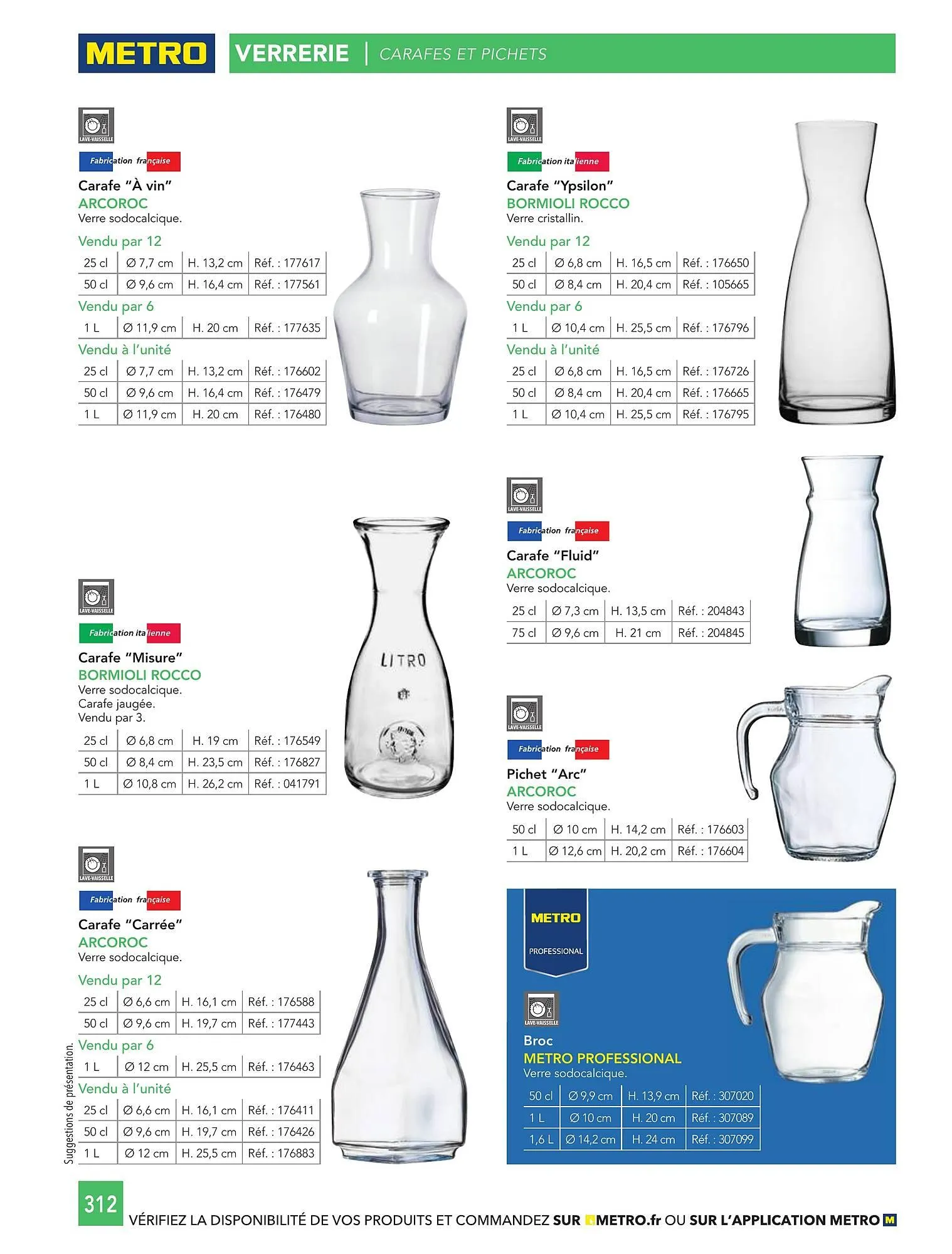 Catalogue METRO du 1 janvier au 31 décembre 2026 - Catalogue page 312