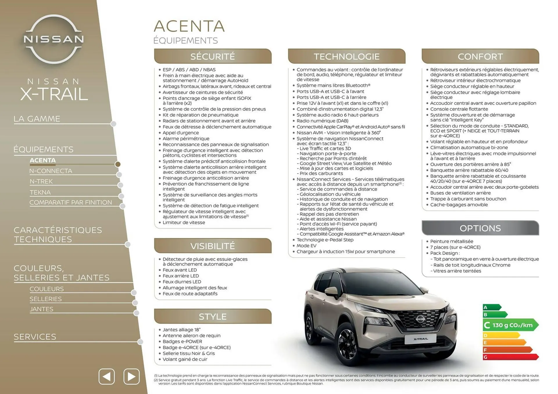 Catalogue Nissan du 29 septembre au 29 septembre 2026 - Catalogue page 3