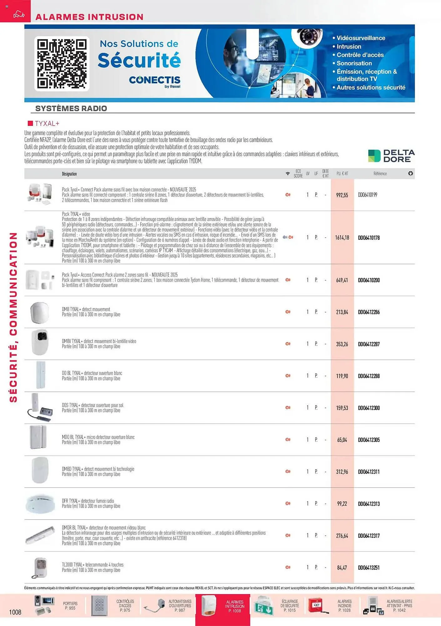 Catalogue Rexel du 18 novembre au 31 décembre 2026 - Catalogue page 57