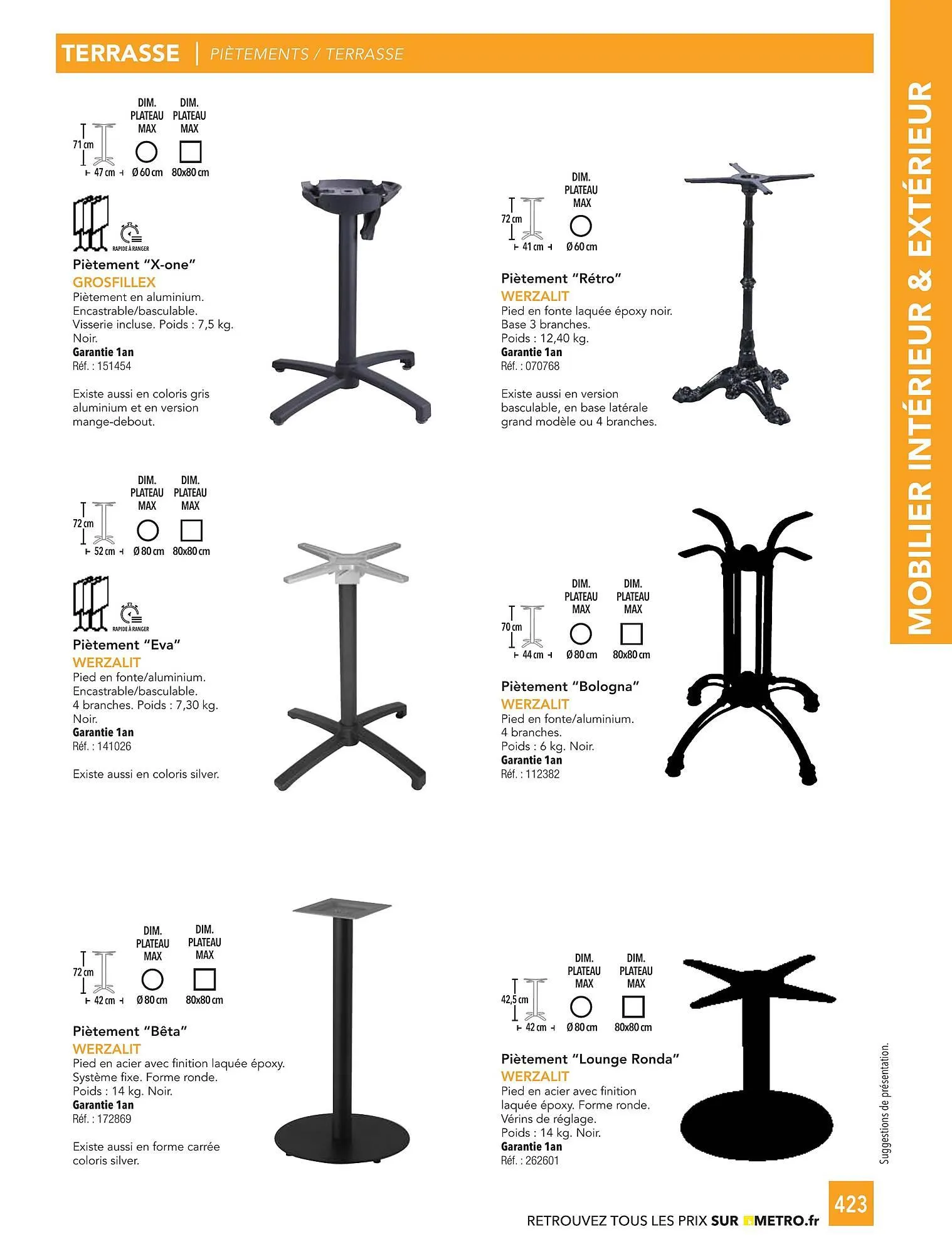Catalogue METRO du 1 janvier au 31 décembre 2026 - Catalogue page 423