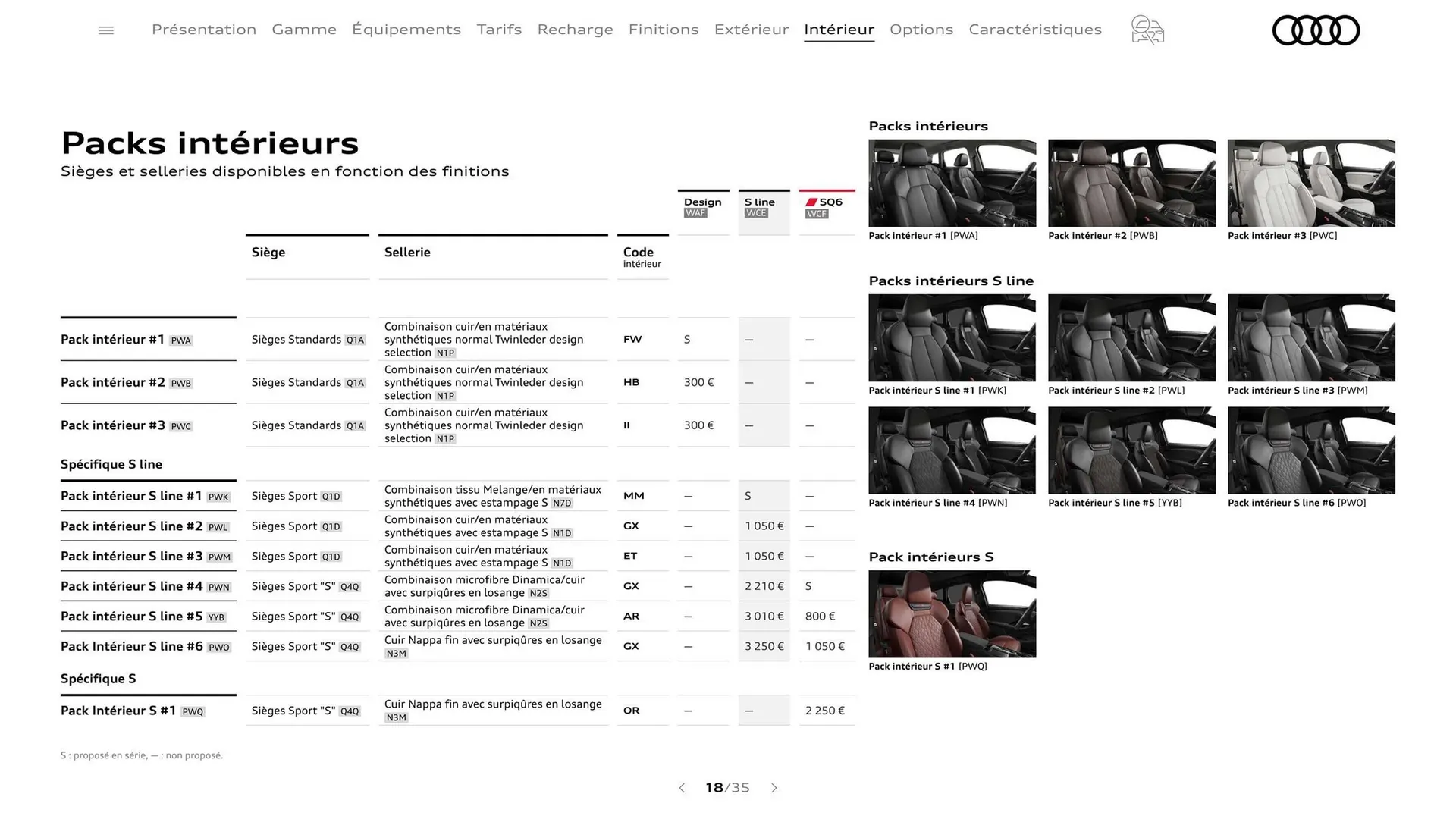 Catalogue Audi du 7 janvier au 31 janvier 2026 - Catalogue page 18