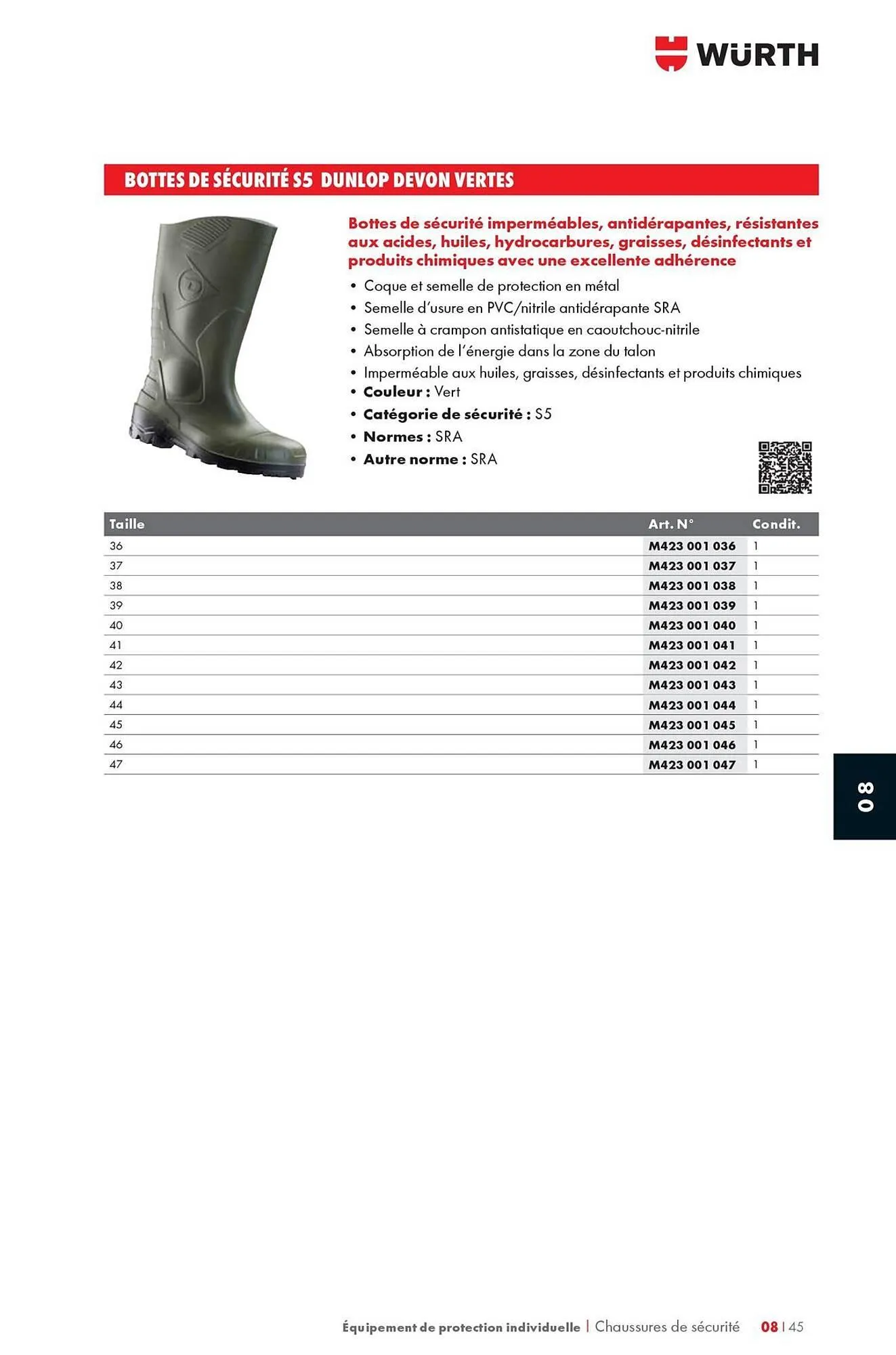 Catalogue Würth du 12 mai au 31 décembre 2025 - Catalogue page 1241