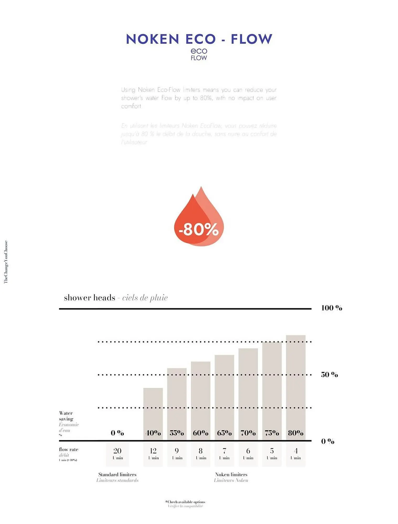 Catalogue Porcelanosa du 2 octobre au 31 décembre 2025 - Catalogue page 16