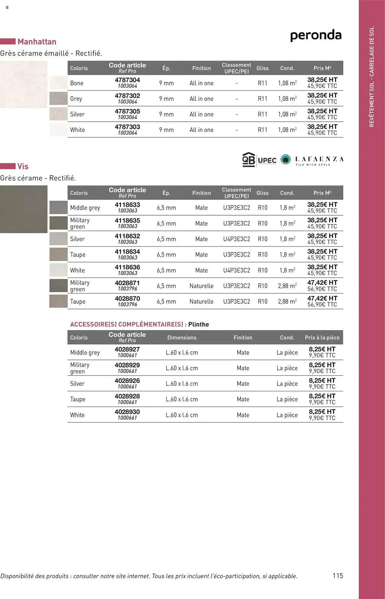 Catalogue Point P du 11 juillet au 31 décembre 2025 - Catalogue page 115