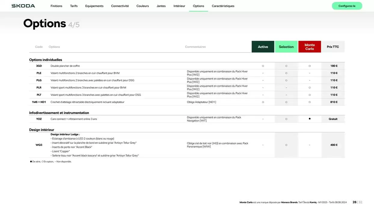 Nouveau Kamiq Selection 1.0 TSI 95ch BVM du 17 octobre au 17 octobre 2025 - Catalogue page 26