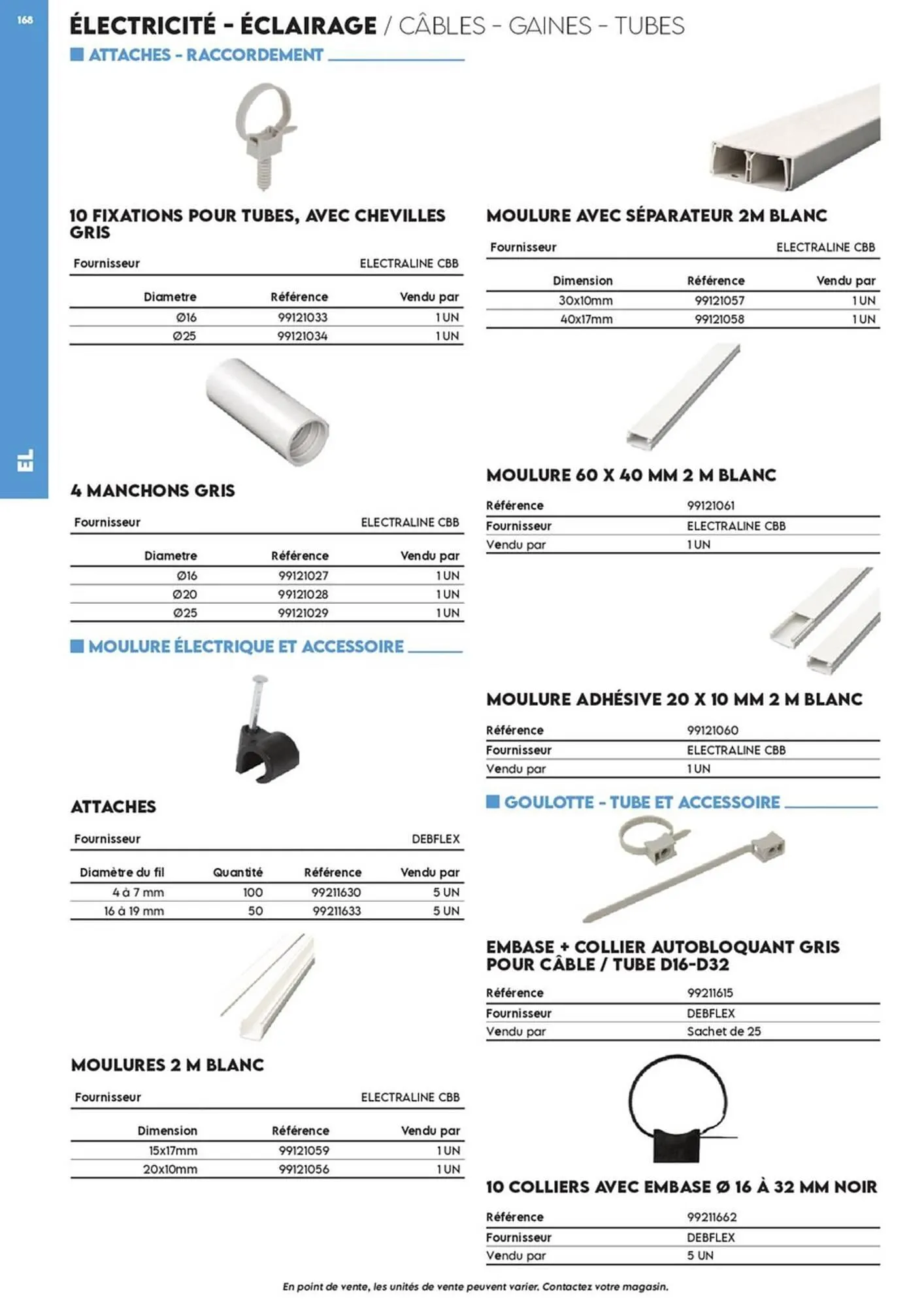 Catalogue Tout faire matériaux du 17 décembre au 30 décembre 2025 - Catalogue page 75