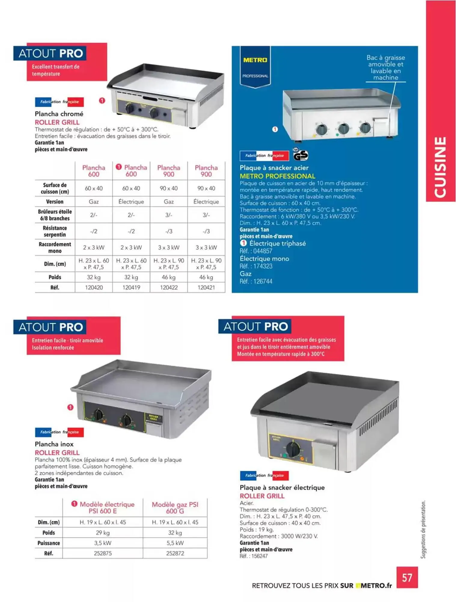 Catalogue METRO du 2 janvier au 31 décembre 2025 - Catalogue page 153