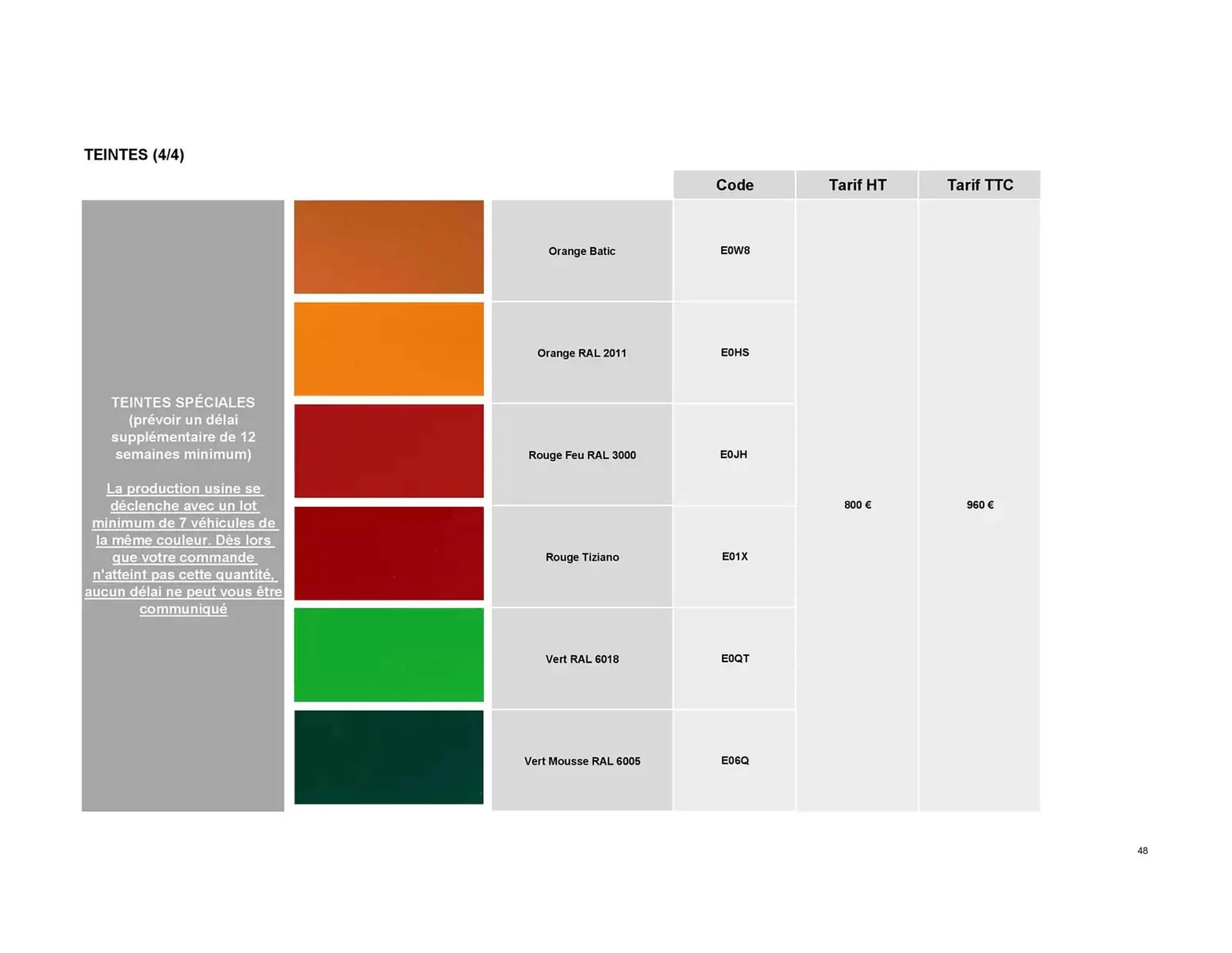 Catalogue Opel du 8 janvier au 8 janvier 2026 - Catalogue page 48