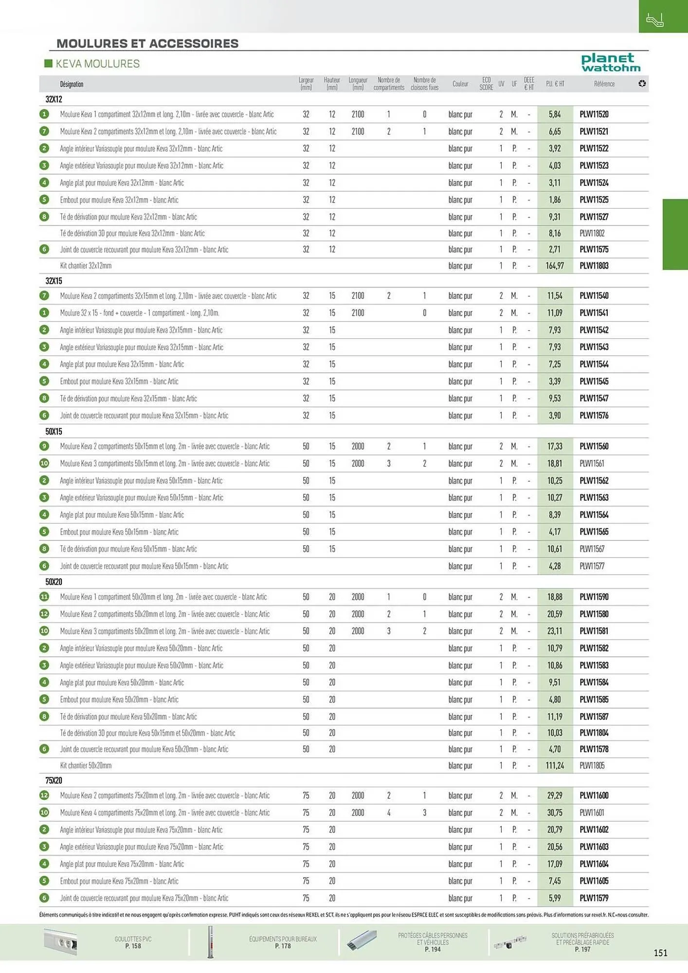Catalogue Rexel du 31 octobre au 31 décembre 2025 - Catalogue page 59
