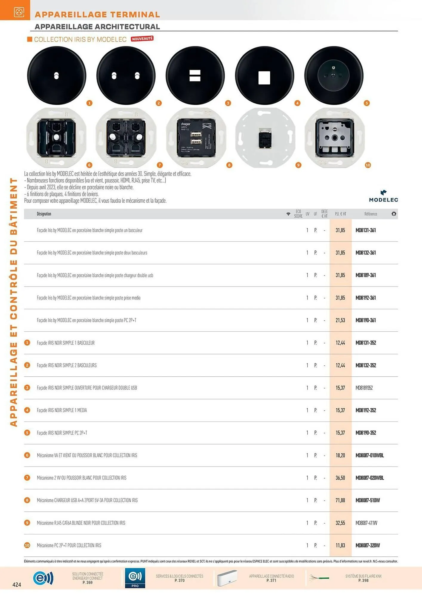 Catalogue Rexel du 31 octobre au 31 décembre 2025 - Catalogue page 58