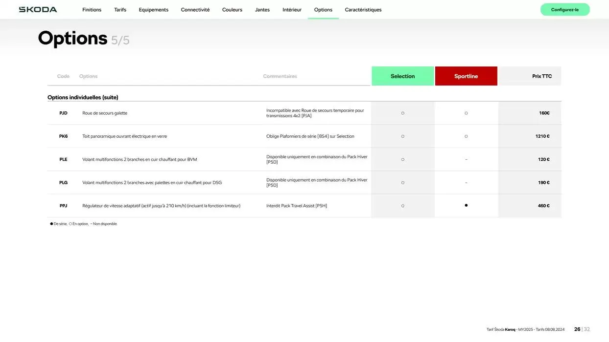 Karoq Selection 1.5 TSI 150 ch DSG7 du 17 octobre au 17 octobre 2025 - Catalogue page 26