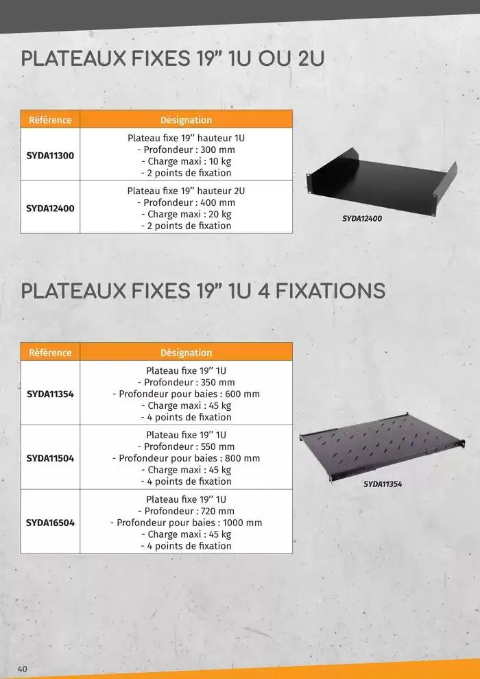 Gamme Cable Reseaux L2S 2025 du 14 janvier au 31 décembre 2025 - Catalogue page 40