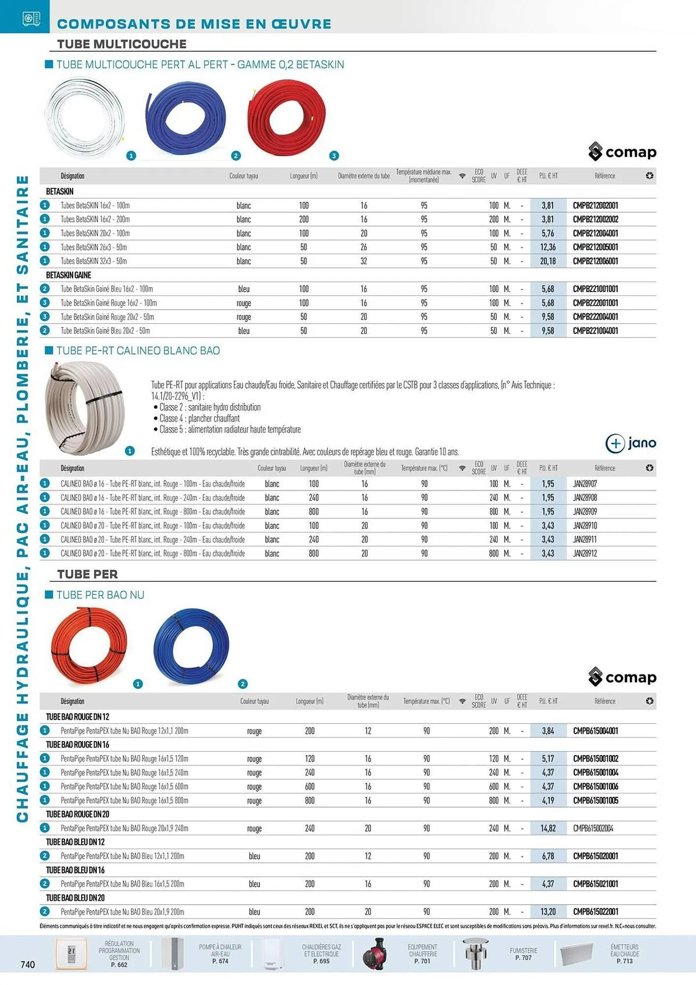 Catalogue Rexel du 31 octobre au 31 décembre 2025 - Catalogue page 82