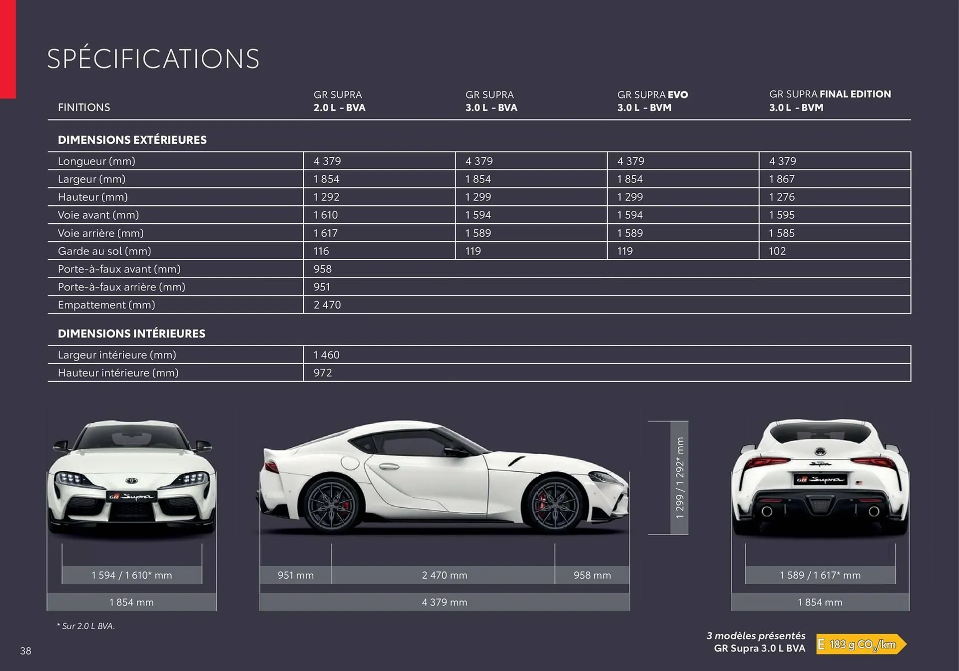 Catalogue Toyota du 9 avril au 9 avril 2026 - Catalogue page 38