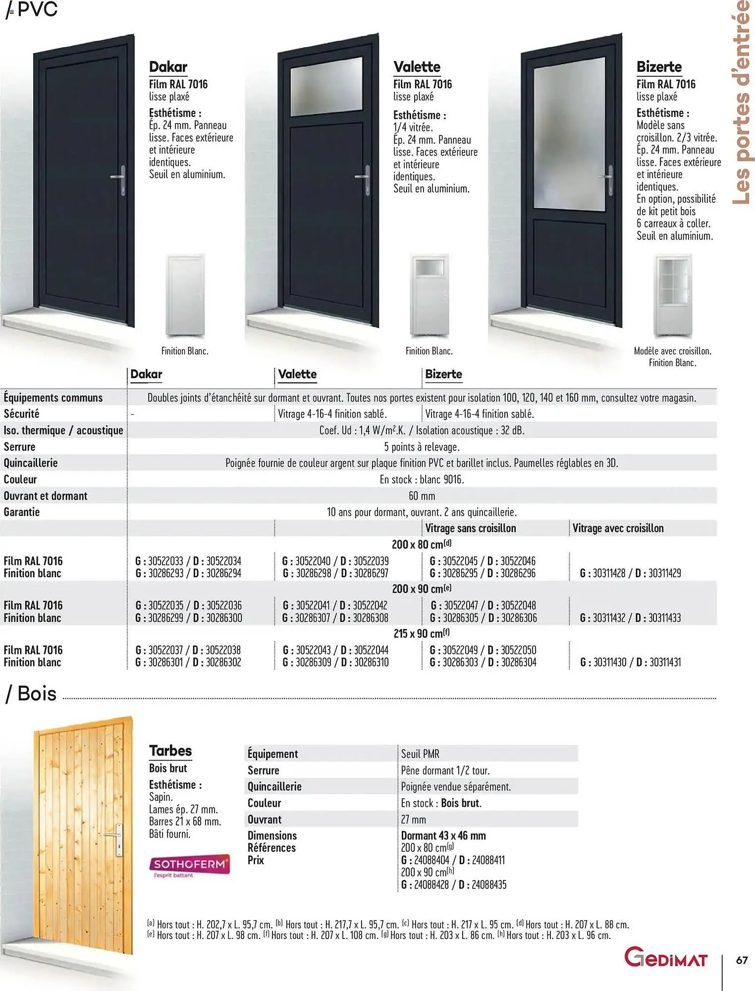 Catalogue Gedimat du 14 avril au 30 avril 2026 - Catalogue page 67