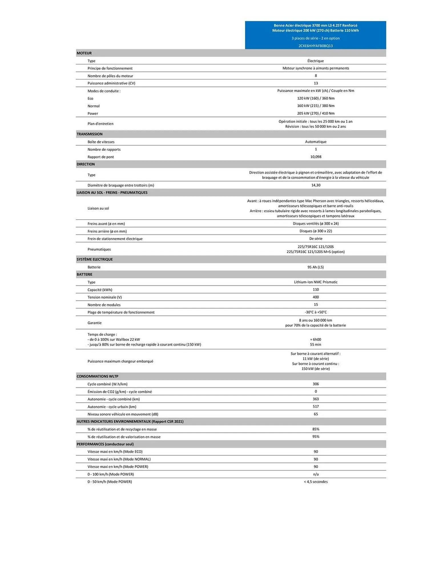 Catalogue Citroën du 30 janvier au 31 décembre 2026 - Catalogue page 366