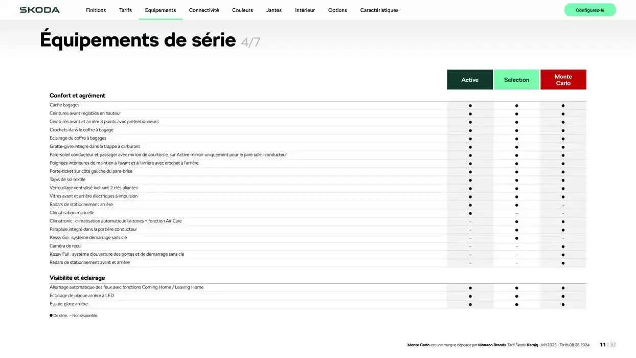 Nouveau Kamiq Selection 1.0 TSI 95ch BVM du 17 octobre au 17 octobre 2025 - Catalogue page 11