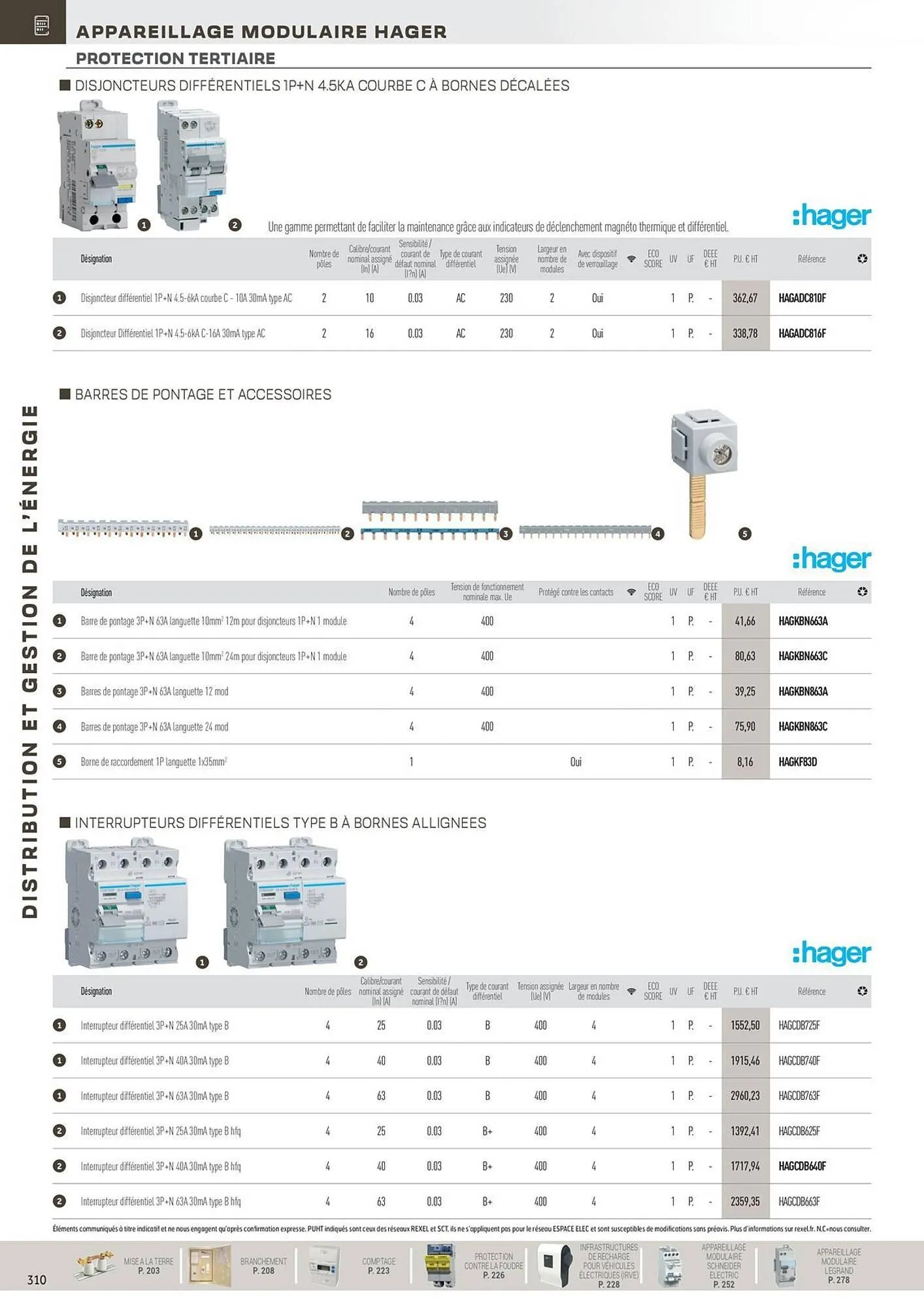 Catalogue Rexel du 31 octobre au 31 décembre 2025 - Catalogue page 110