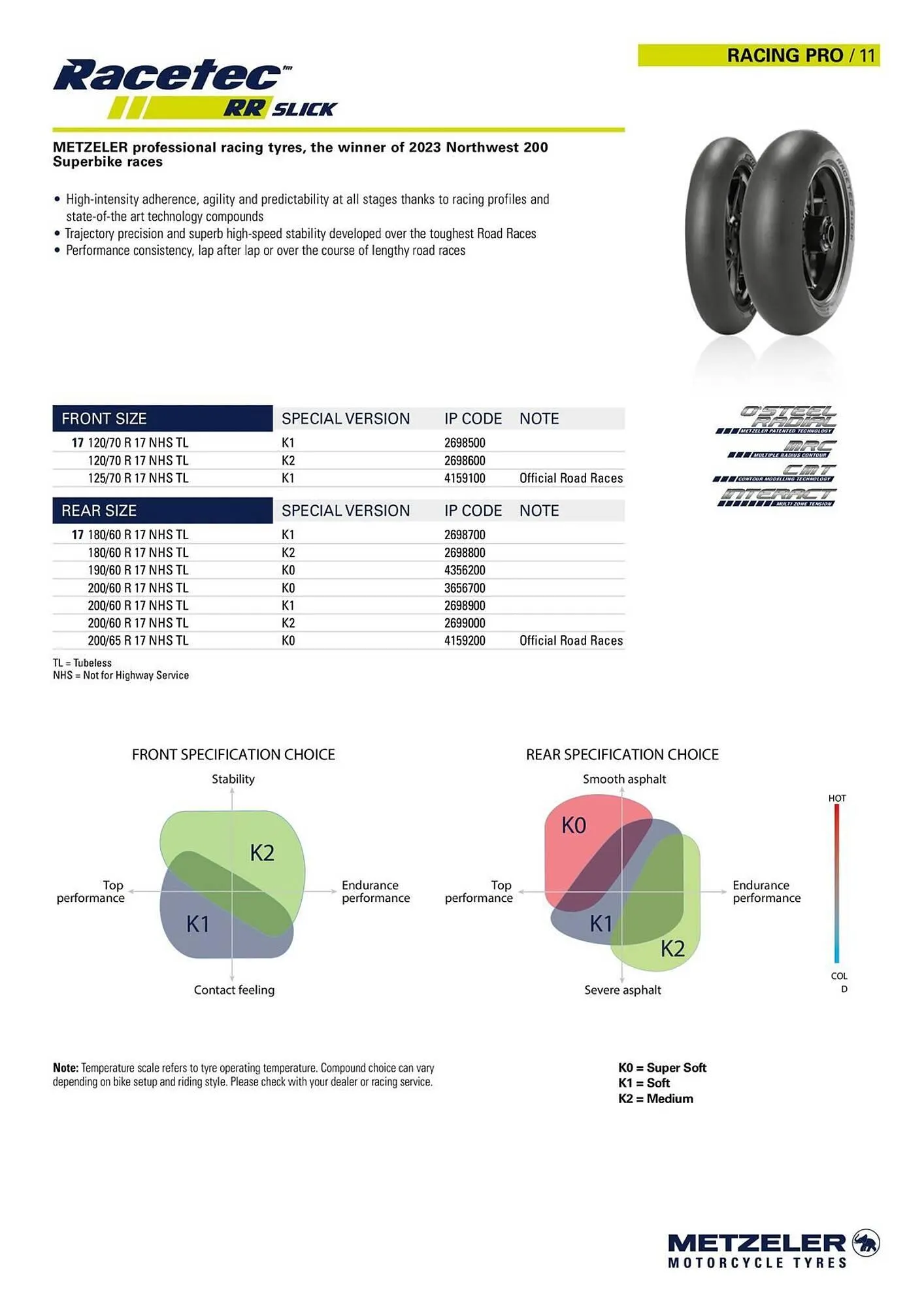 Catalogue Bihr du 10 septembre au 31 décembre 2025 - Catalogue page 11