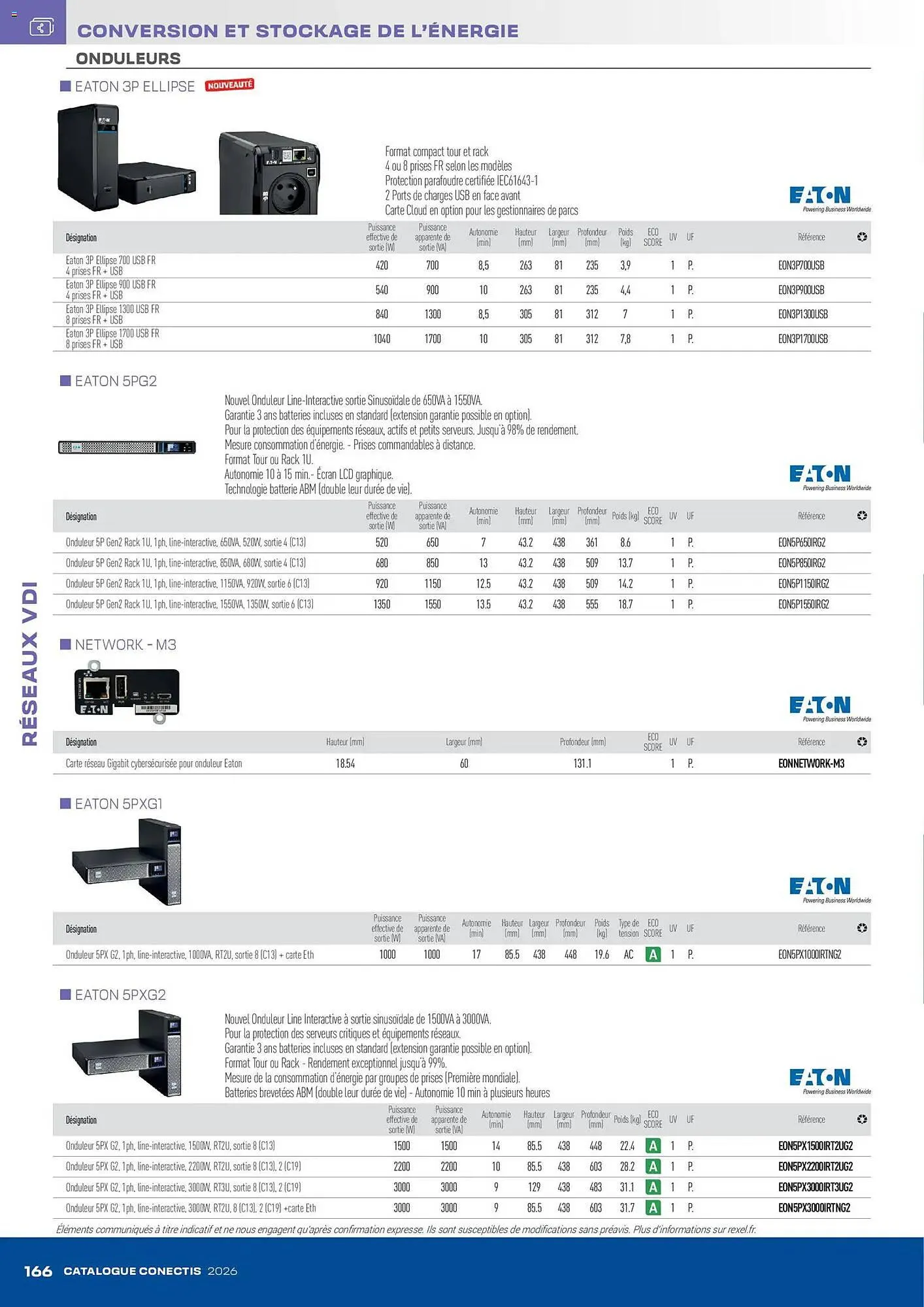 Catalogue Rexel du 10 avril au 31 décembre 2026 - Catalogue page 166