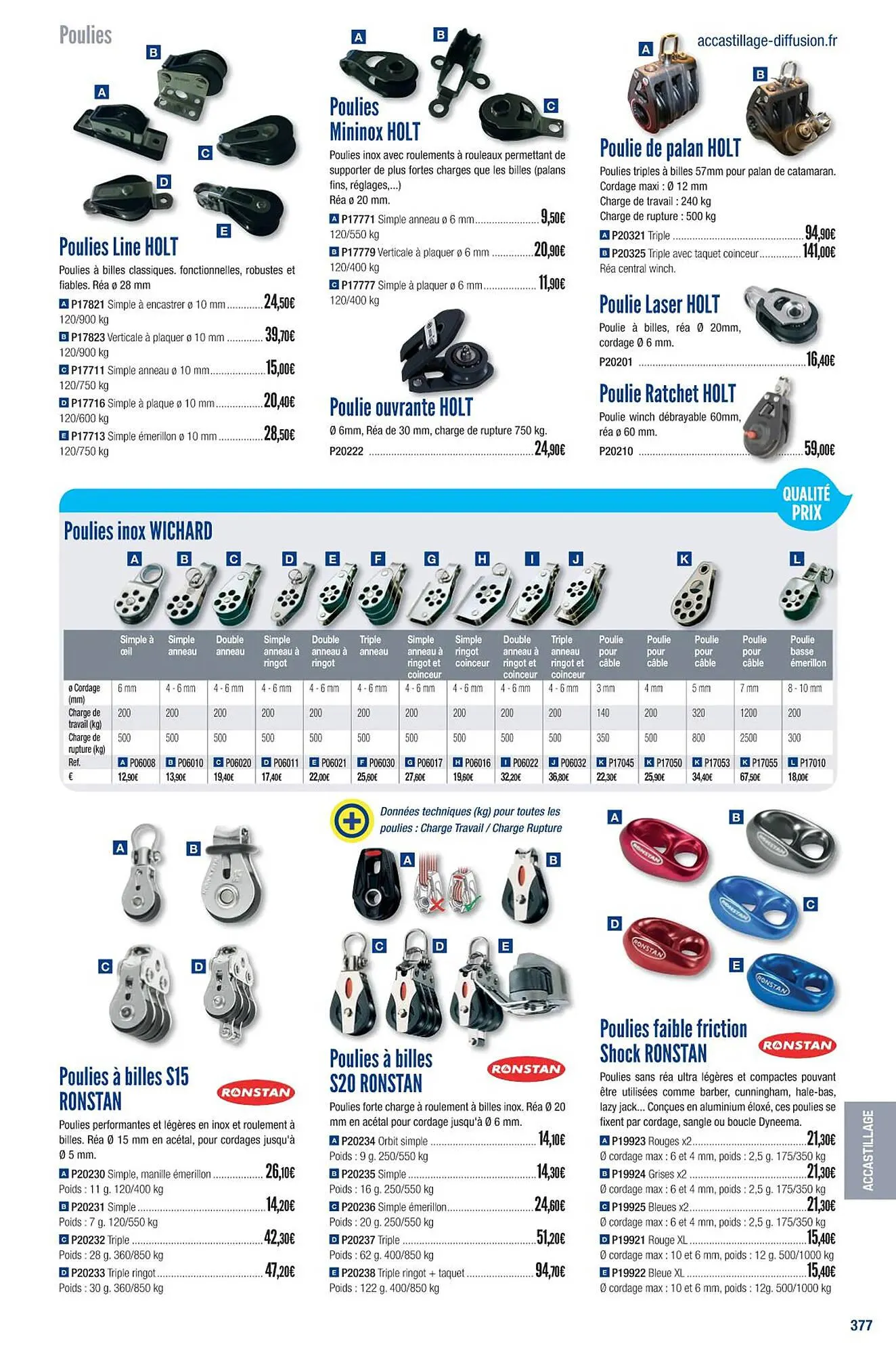 Catalogue Accastillage Diffusion du 1 mars au 31 décembre 2023 - Catalogue page 379