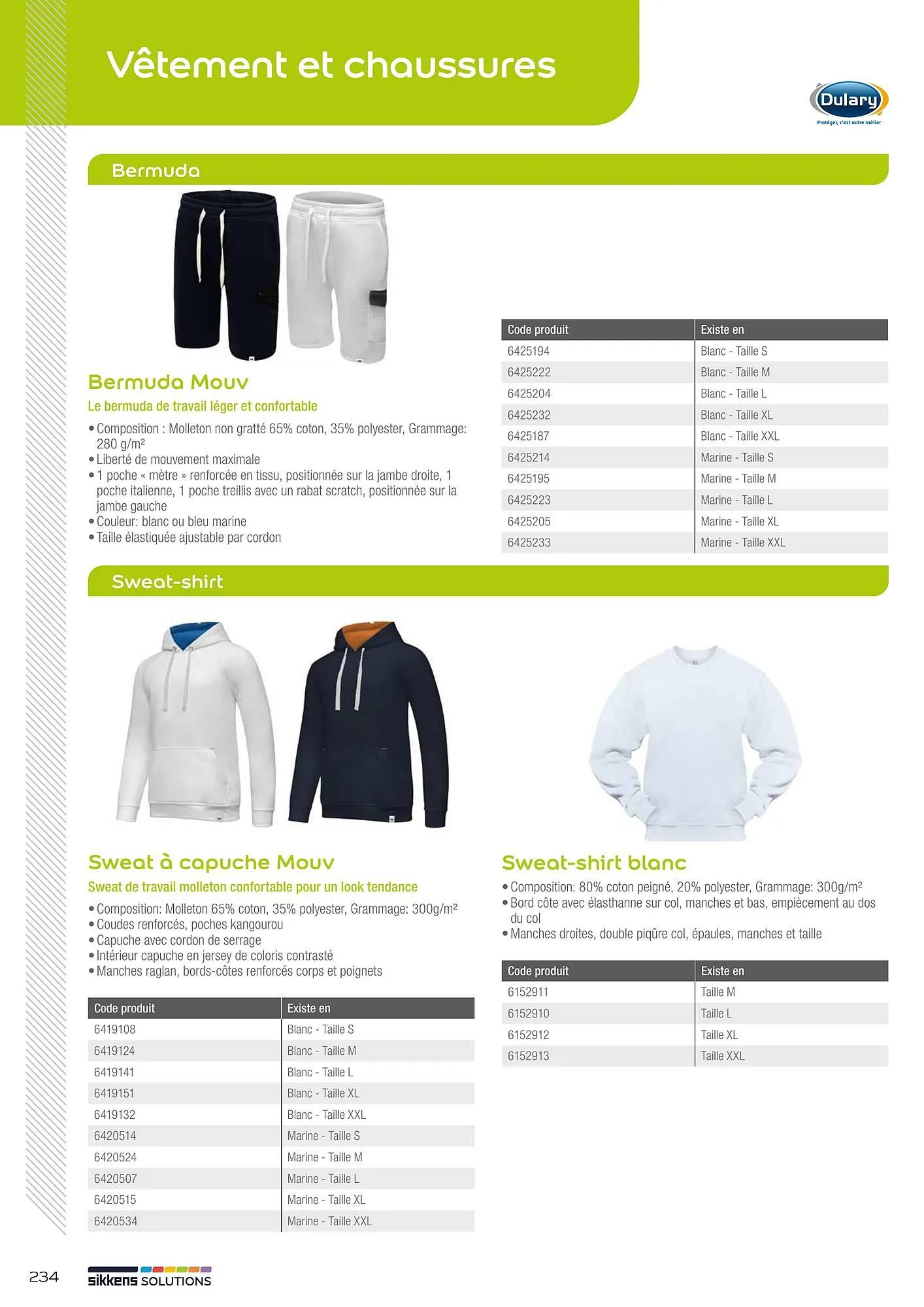 Catalogue Sikkens Solution du 1 janvier au 28 décembre 2025 - Catalogue page 195