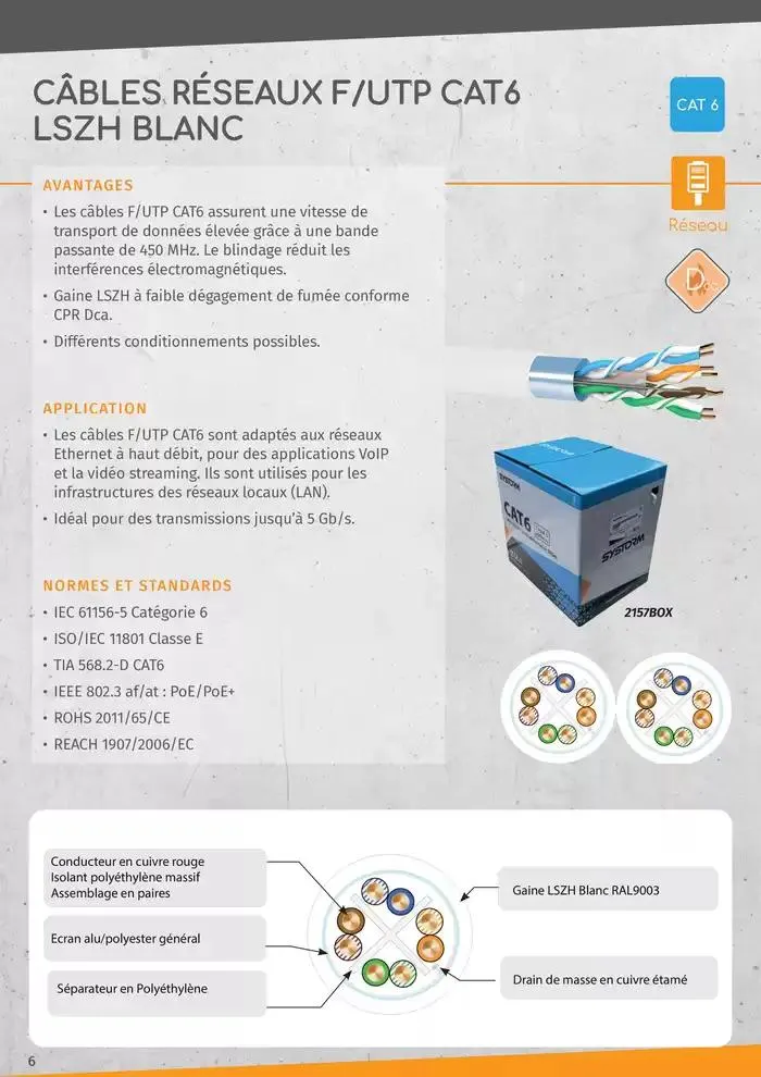 Gamme Cable Reseaux L2S 2025 du 14 janvier au 31 décembre 2025 - Catalogue page 6