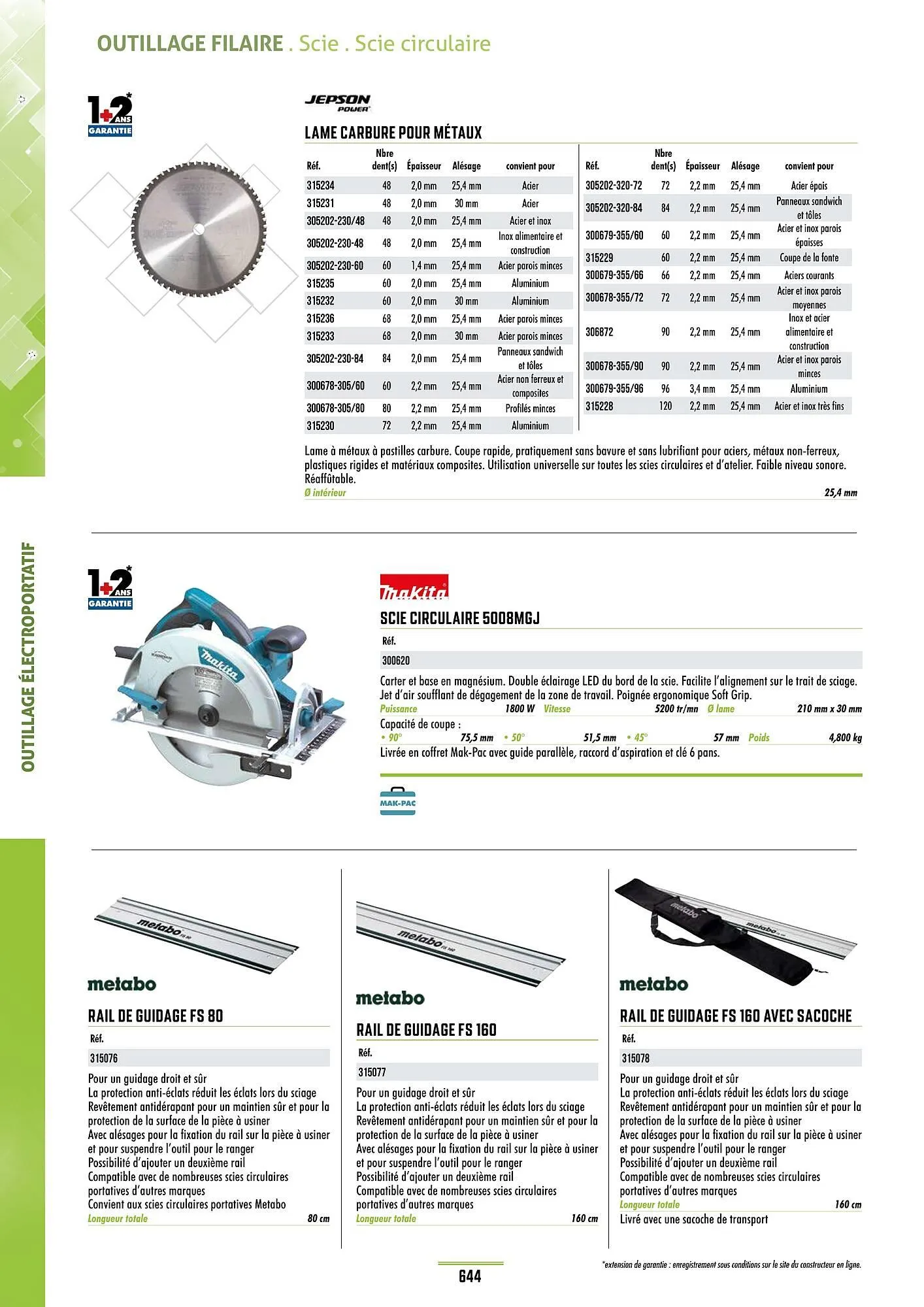 Catalogue Master Pro du 28 janvier au 30 décembre 2028 - Catalogue page 648