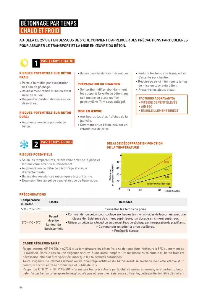 Guide Béton 2025-2026 du 31 janvier au 31 décembre 2026 - Catalogue page 42