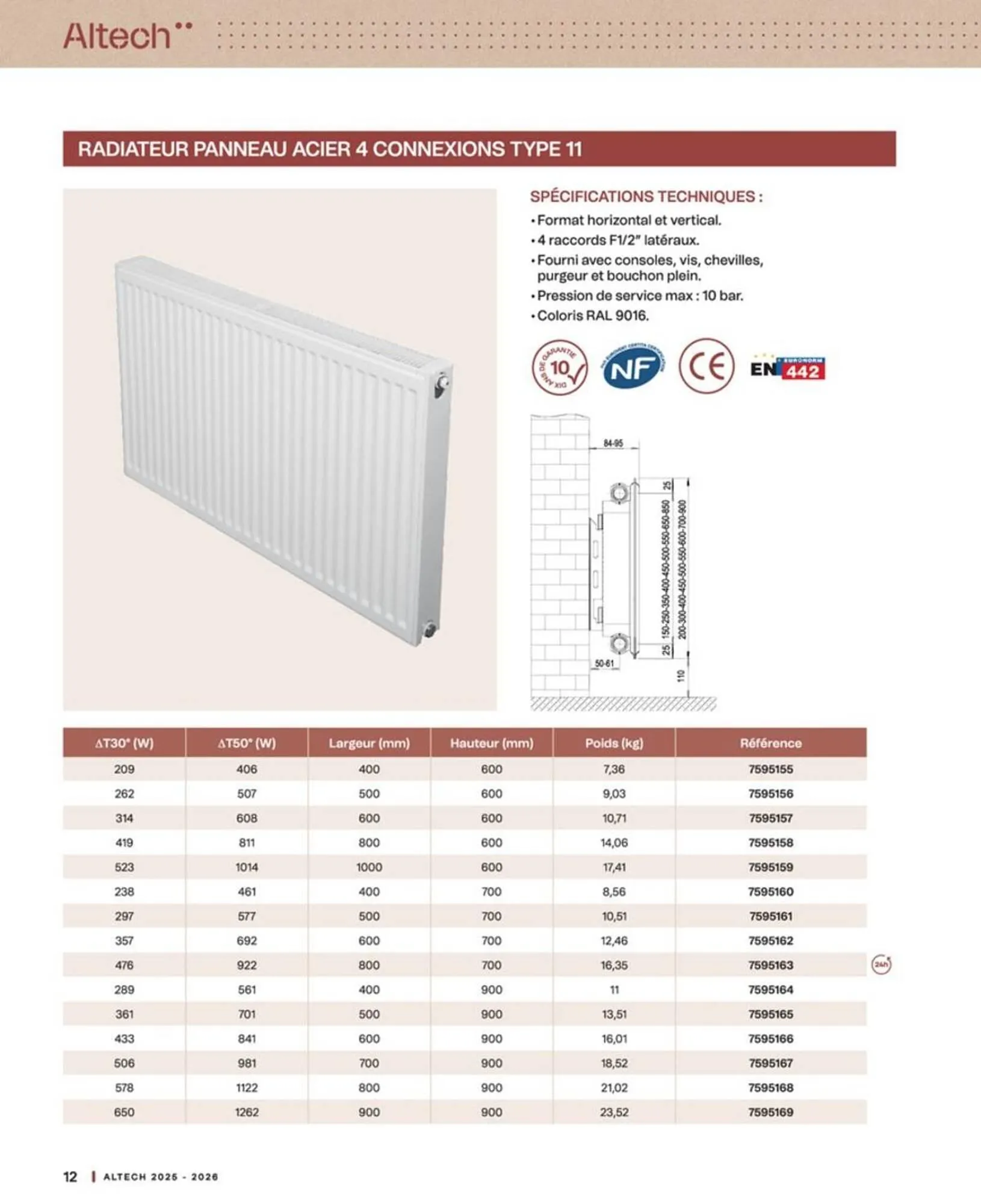 Catalogue Cedeo du 10 octobre au 30 juin 2026 - Catalogue page 12