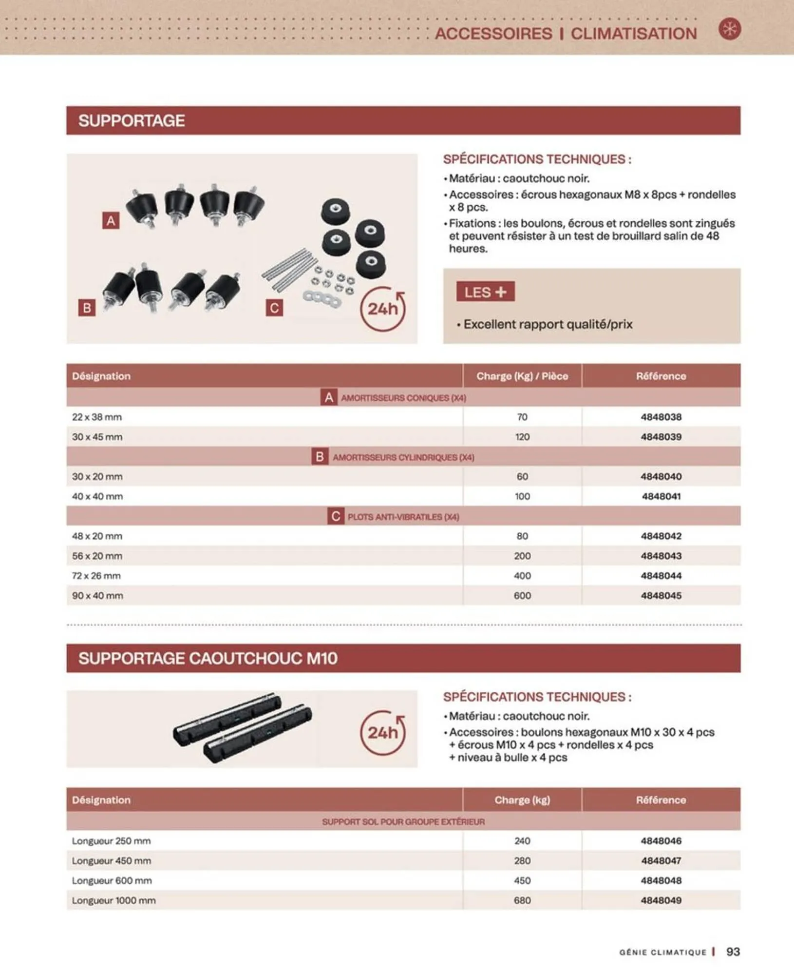Catalogue Cedeo du 10 octobre au 30 juin 2026 - Catalogue page 93